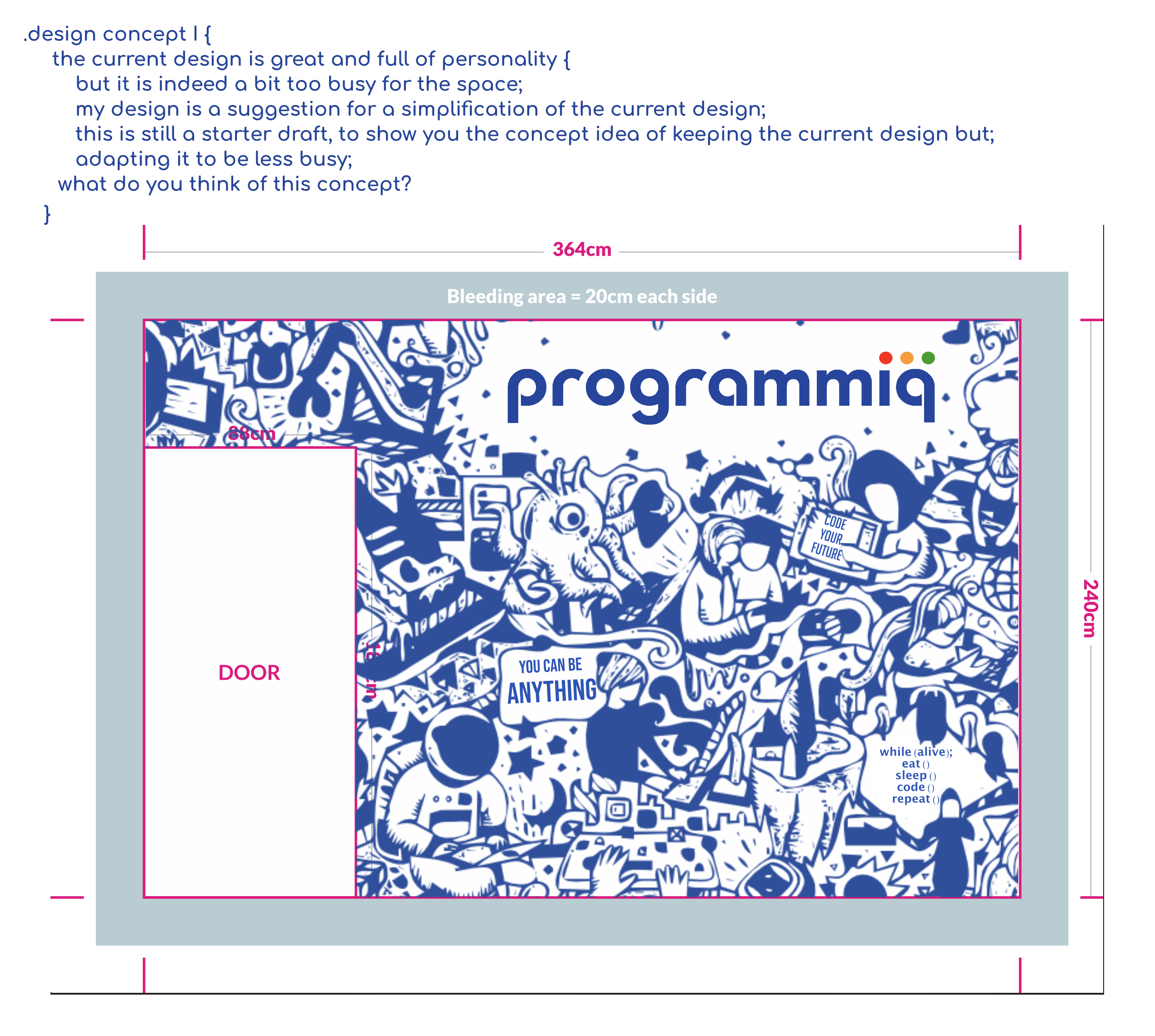 Grafik-Design von AnninWonderland für dieses Projekt | Design #28592138