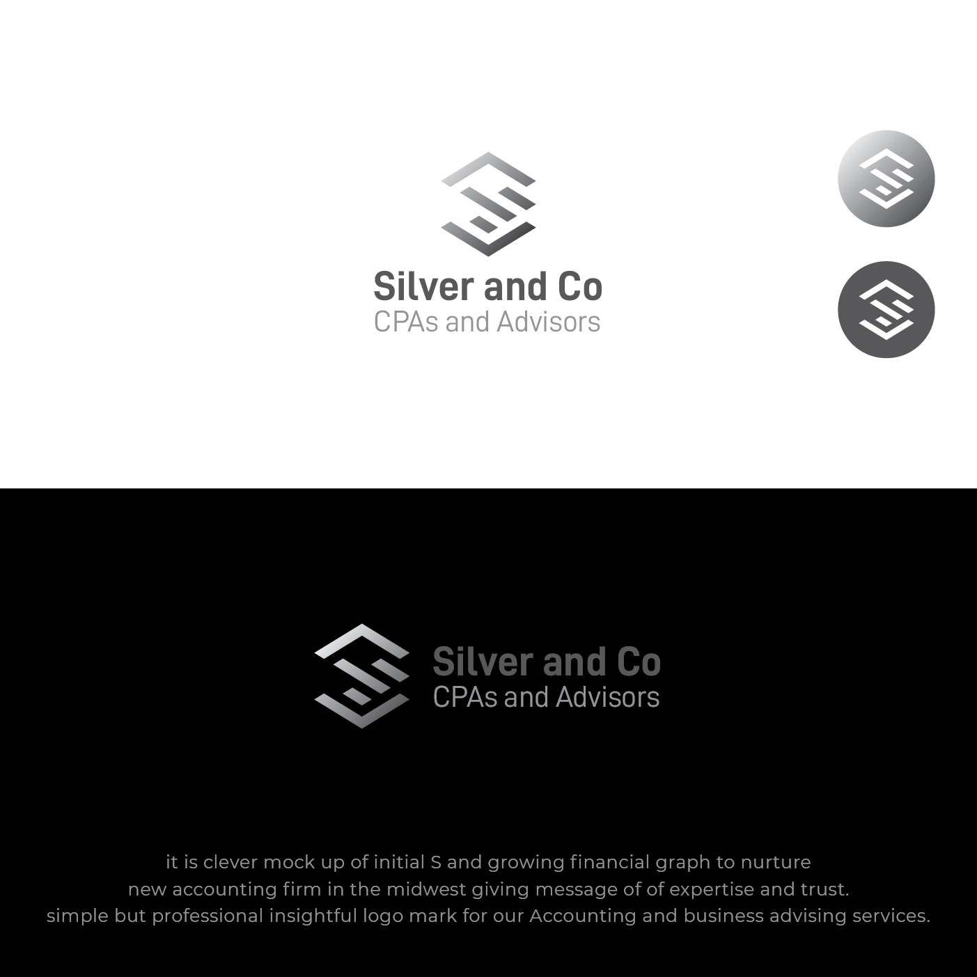 Logo-Design von nandkumar für dieses Projekt | Design #28589756