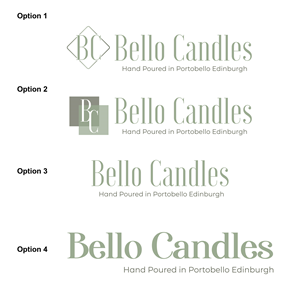 Logo Design by PoiemaPH for this project | Design: #28618861