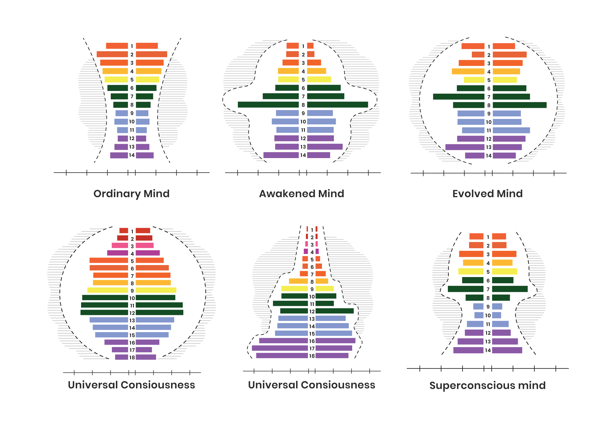 Diseño Gráfico por JK18 para Stephanie DuPont, PsyD | Diseño #28645000