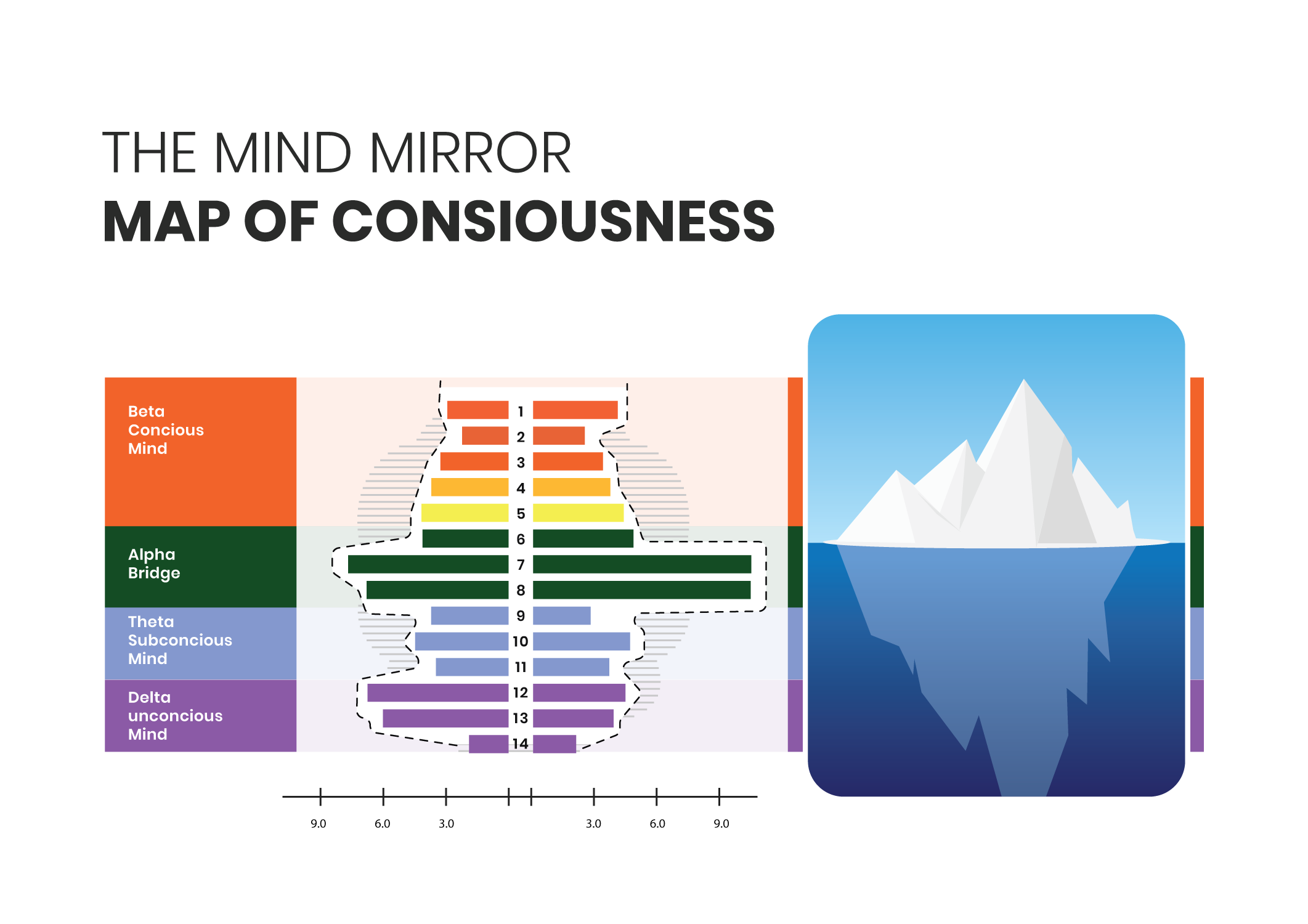 Graphic Design by JK18 for Stephanie DuPont, PsyD | Design #28645100