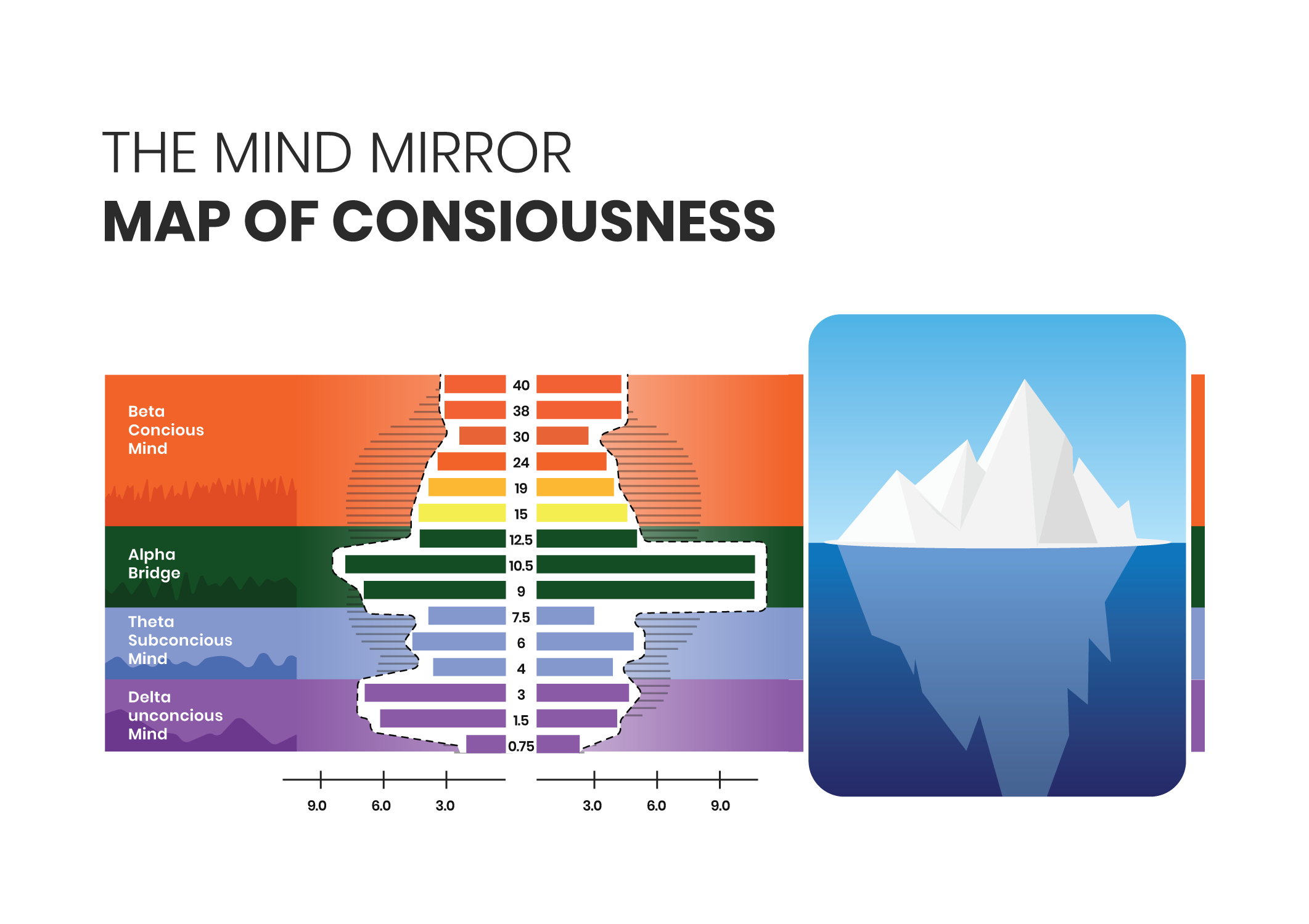 Graphic Design by JK18 for Stephanie DuPont, PsyD | Design #28648429