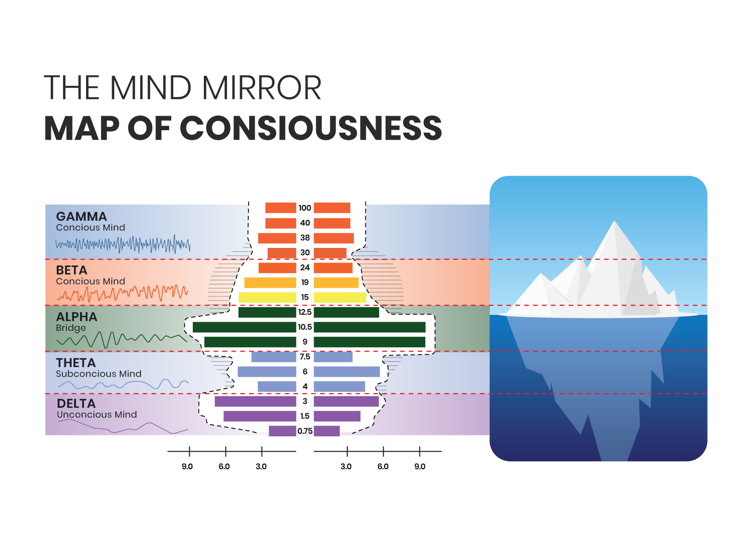 Graphic Design by JK18 for Stephanie DuPont, PsyD | Design #28649777