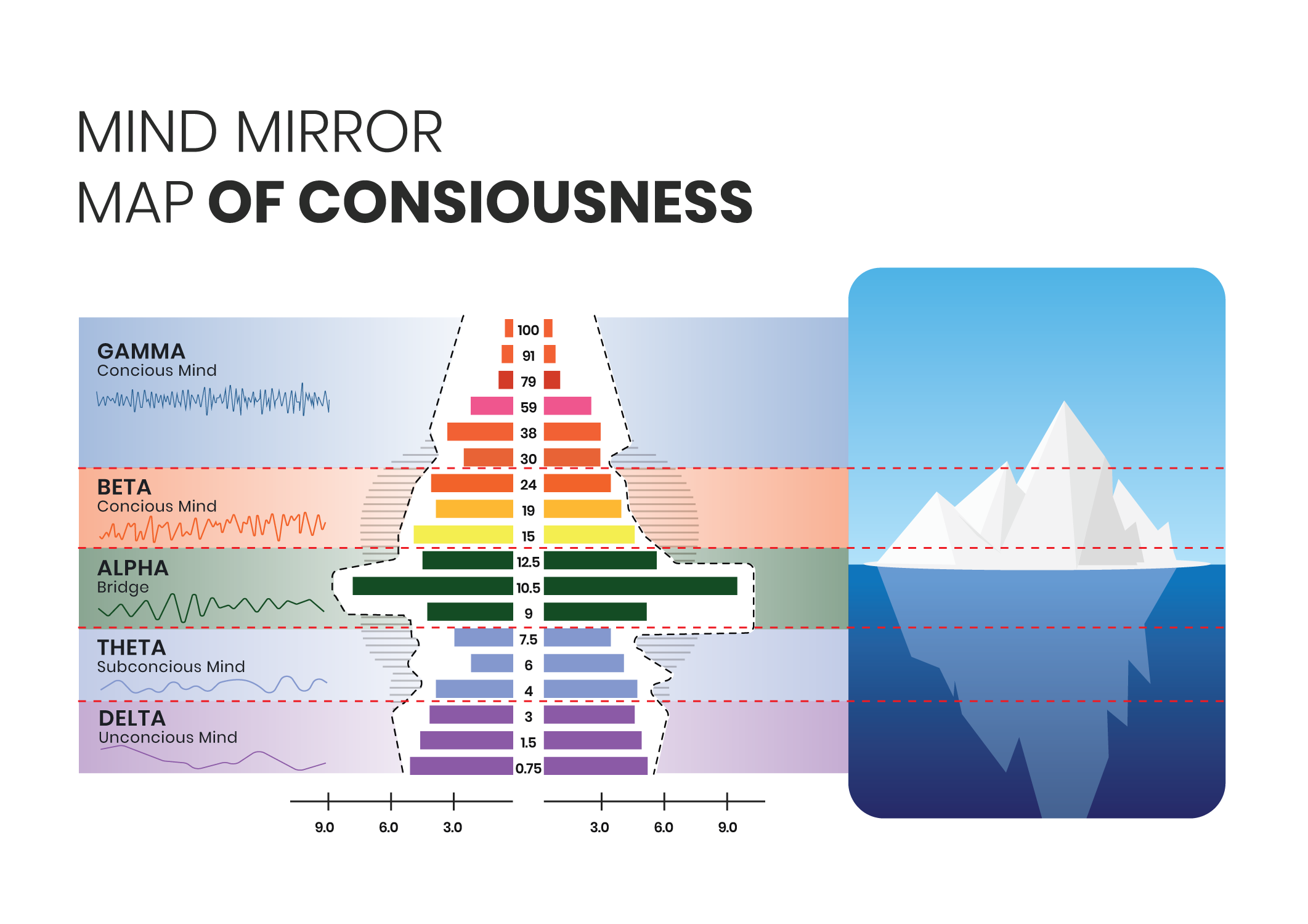 Graphic Design by JK18 for Stephanie DuPont, PsyD | Design #28653604