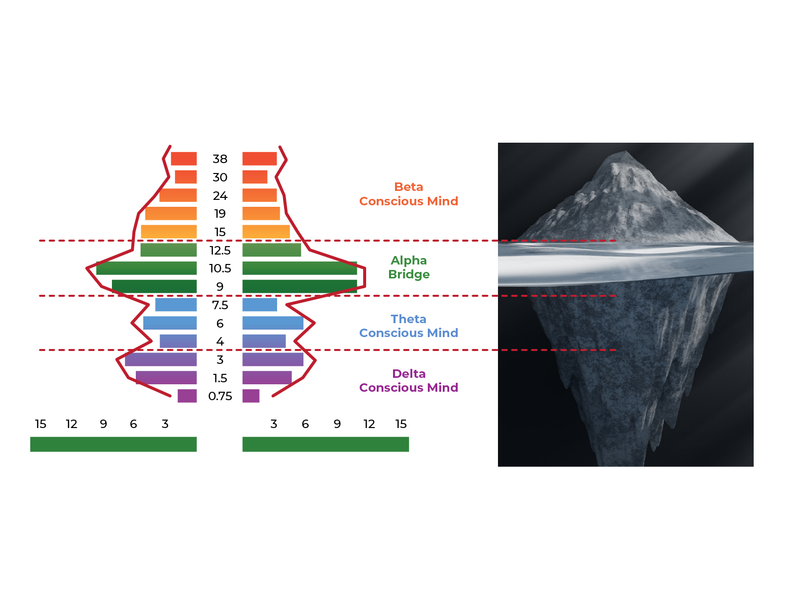 Graphic Design by Fajr. for Stephanie DuPont, PsyD | Design #28593767