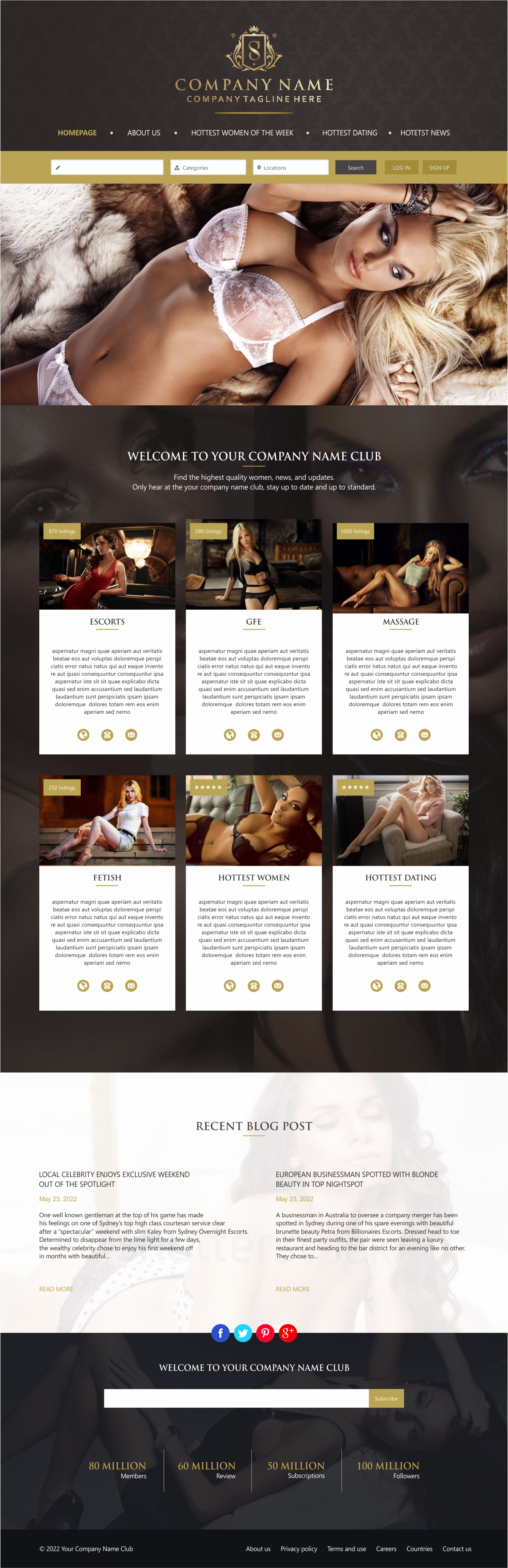 PowerPoint-Design von Silverfox Studio für dieses Projekt | Design #28606114