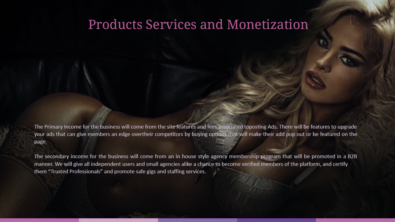 PowerPoint Design by Silverfox Studio for this project | Design #28727687