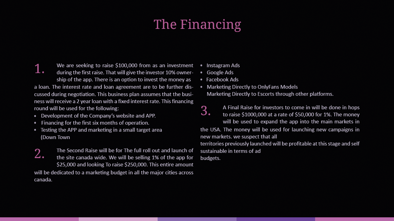 PowerPoint Design by Silverfox Studio for this project | Design #28743211