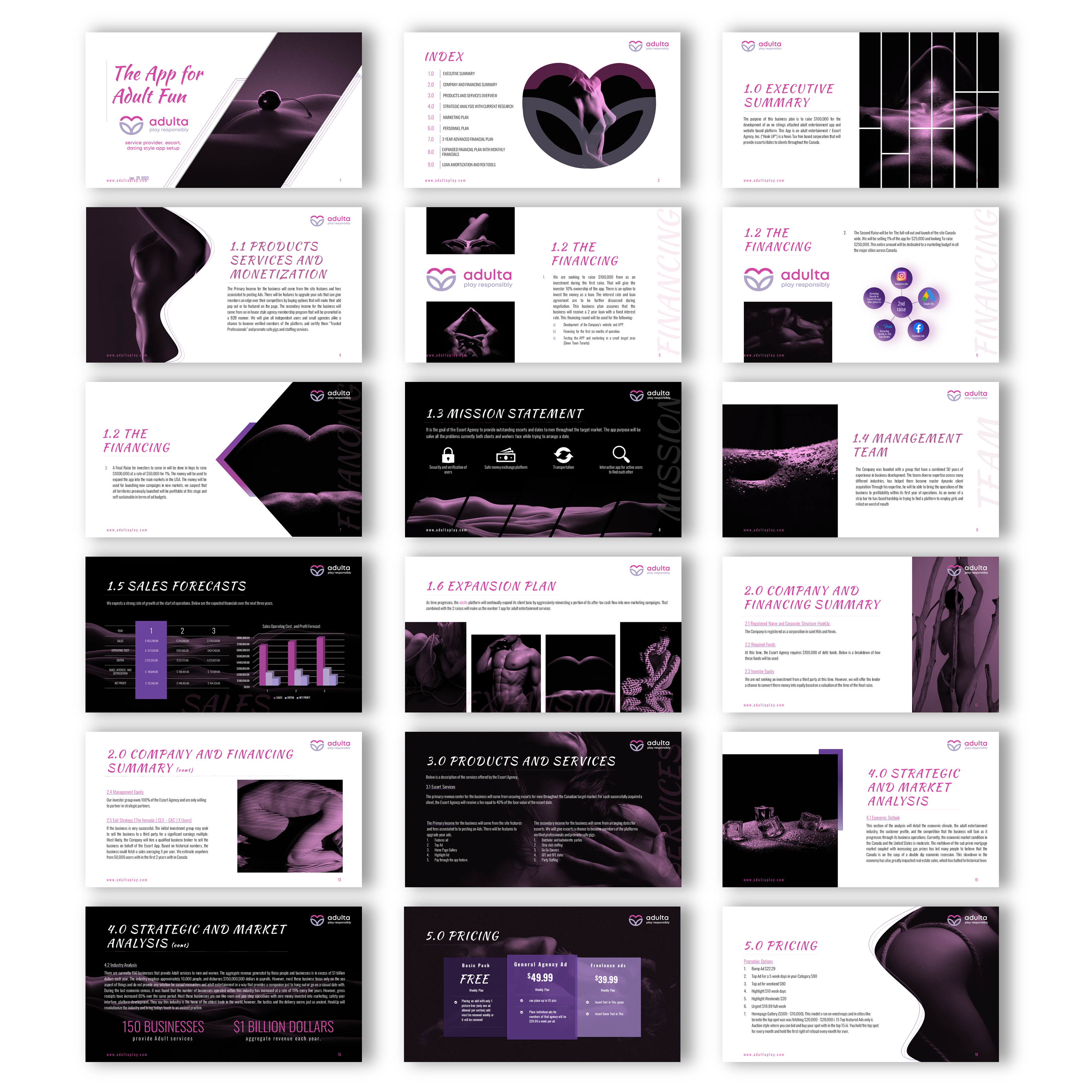 PowerPoint-Design von joseborgesbarboza 2 für dieses Projekt | Design #28702776