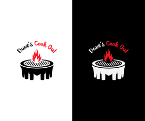 Logo Design by candycream for this project | Design: #28593542
