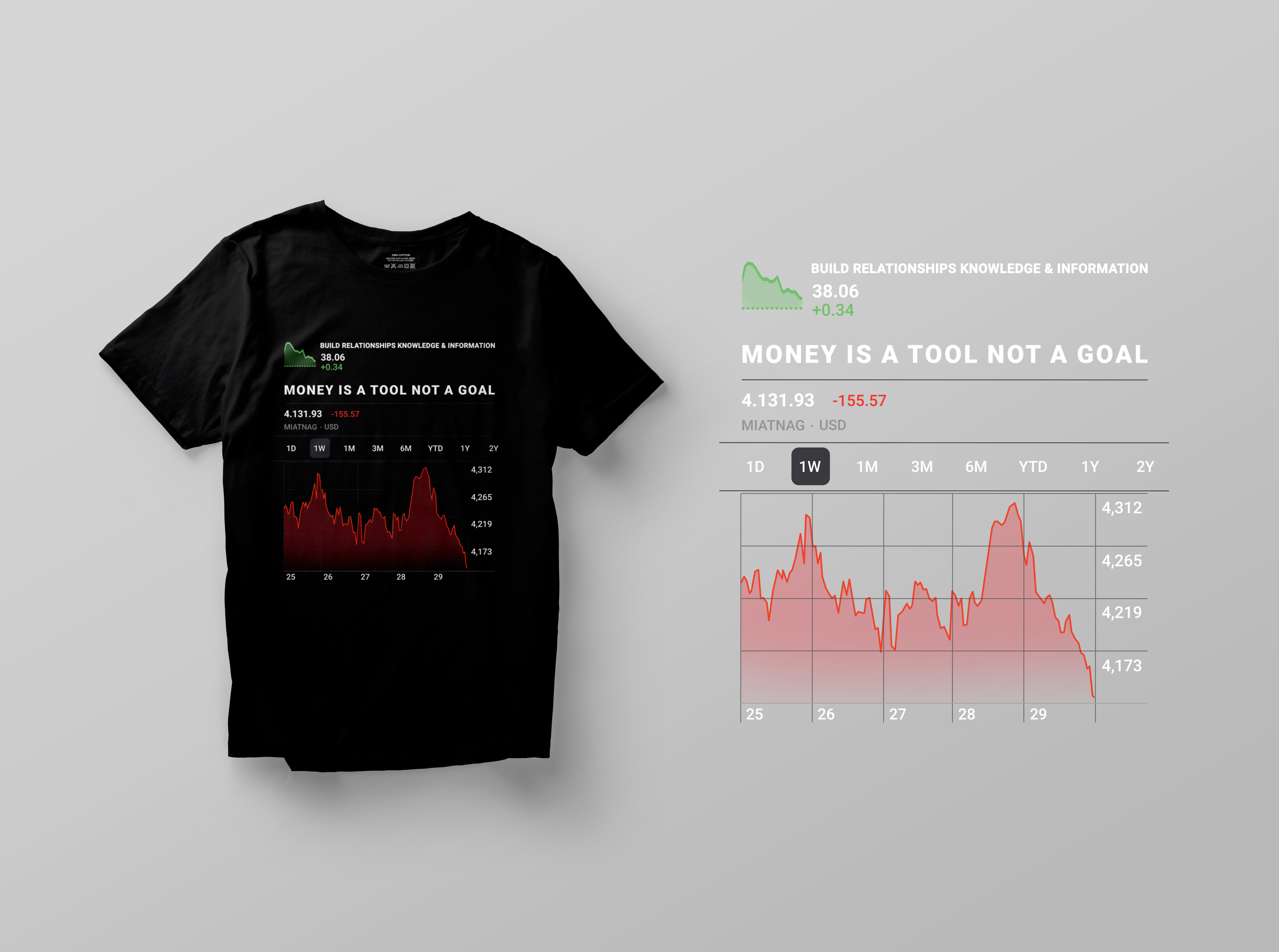 T-shirt Design by Akhtanbed for Talk Dat $HiT Tee’s  | Design #28596678