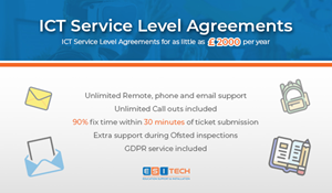 Email Marketing Design by ag622988