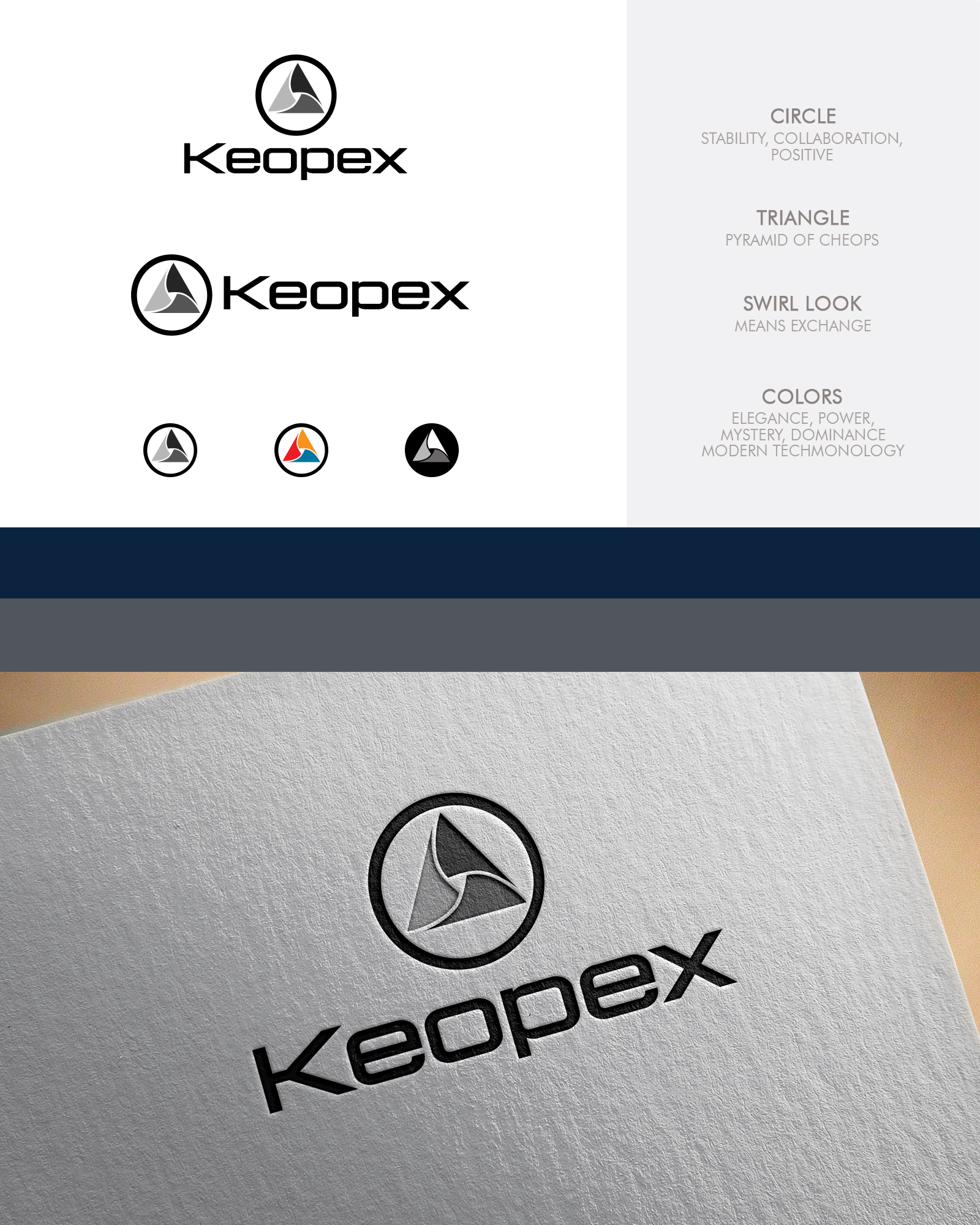 Logo-Design von sardilloivlucio für Keopex | Design #28651060