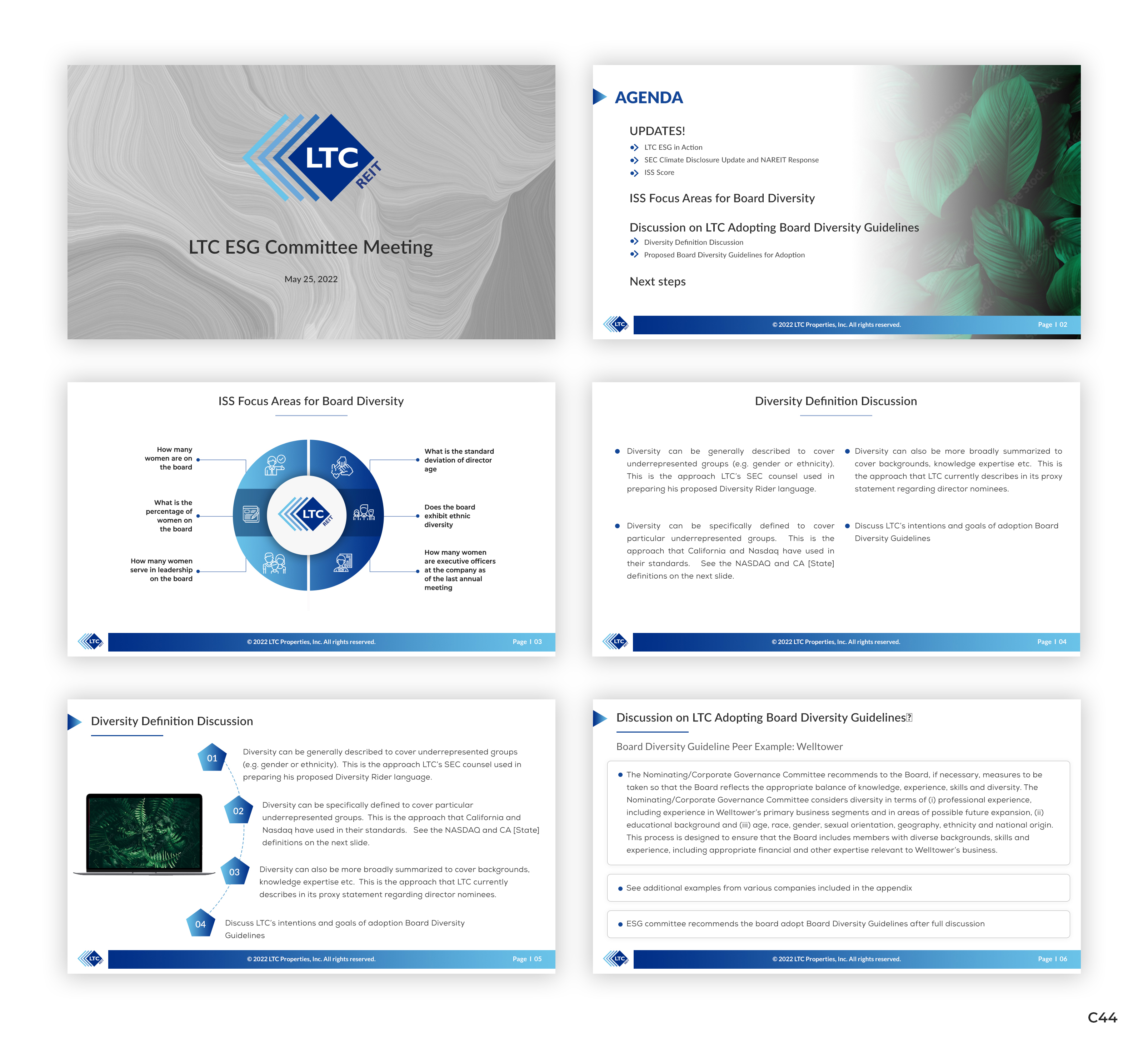 Design de PowerPoint par pb pour LTC Properties | Design #28602098