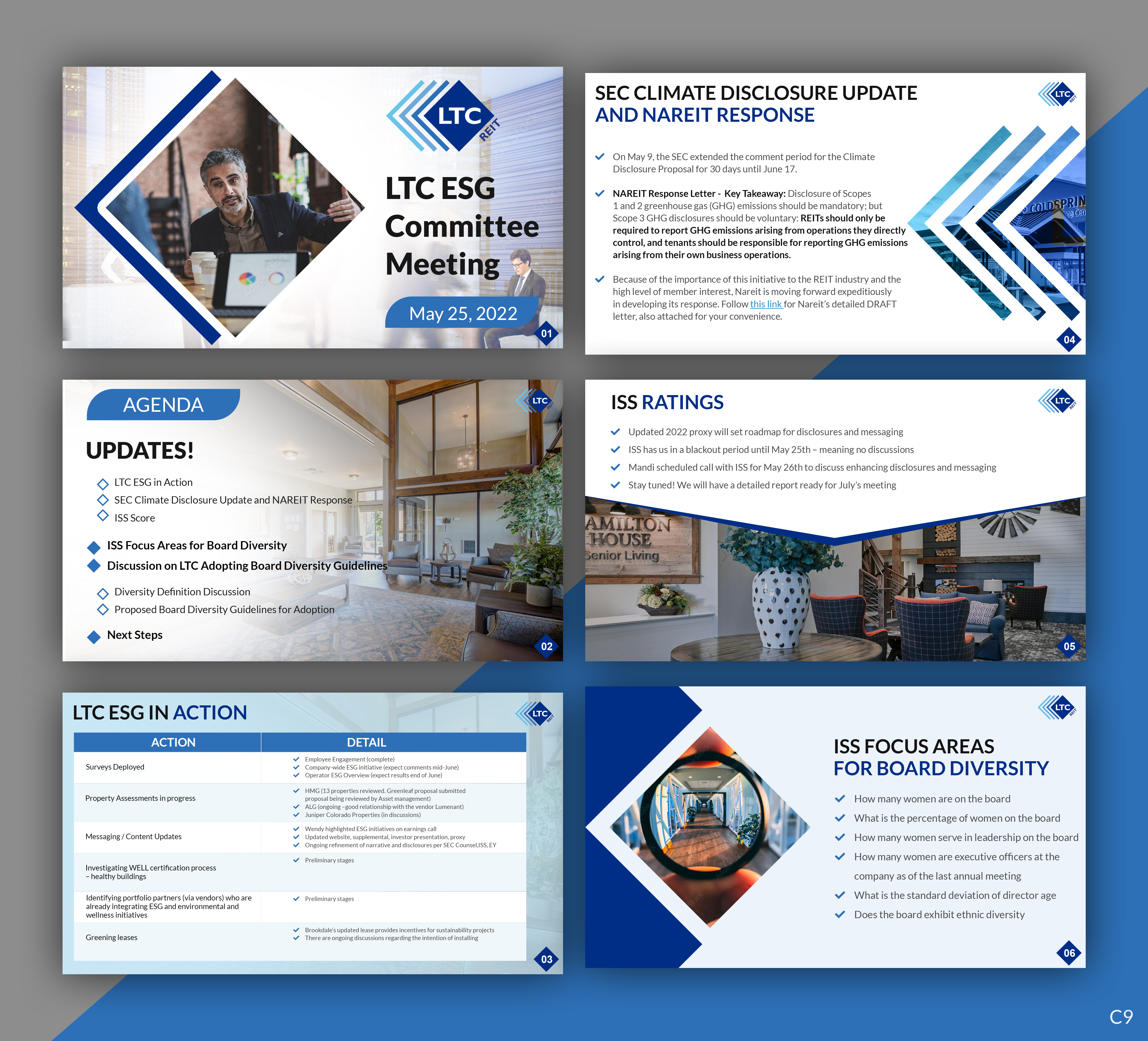 PowerPoint Design by pb for LTC Properties | Design #28602099