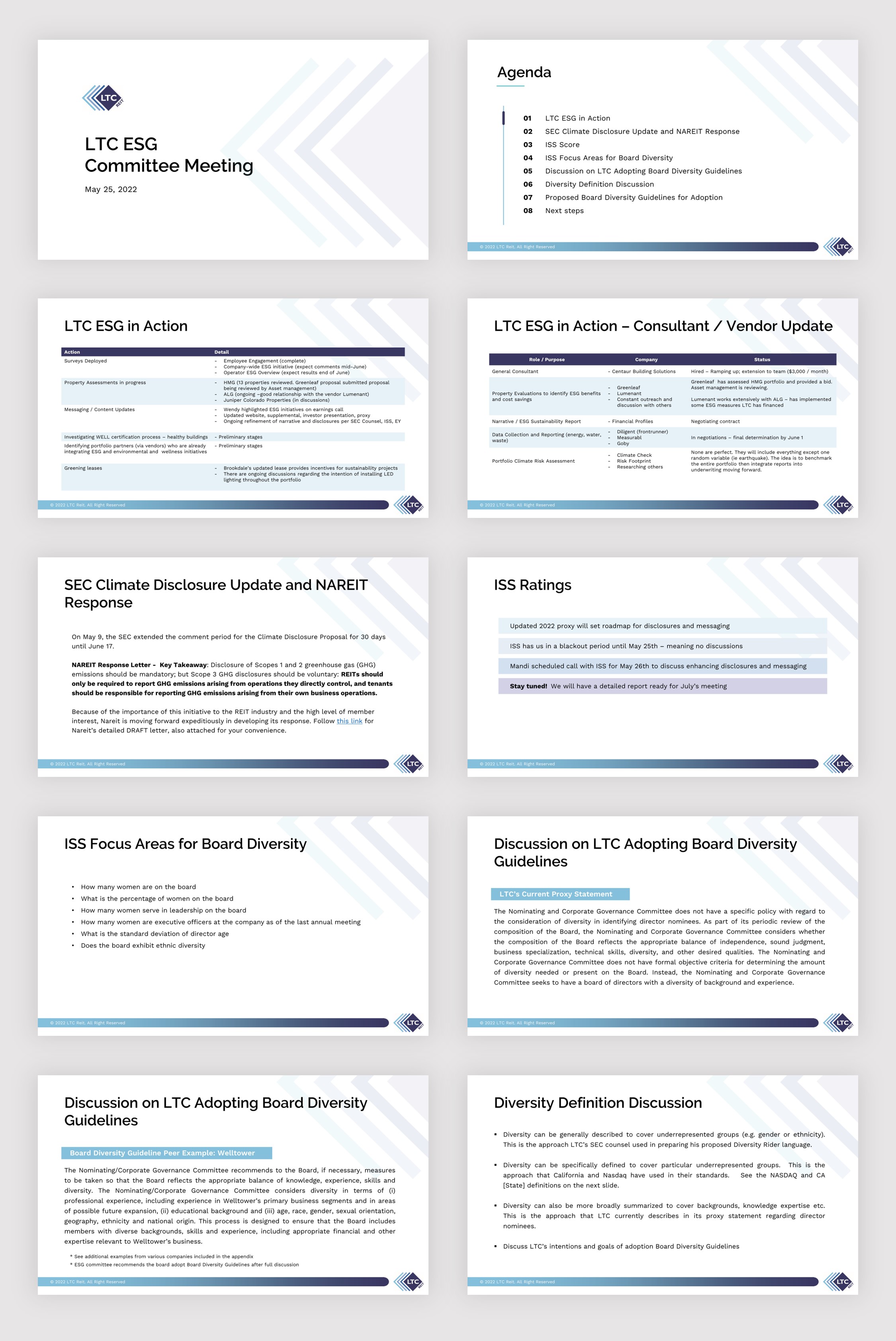 PowerPoint Design by shohib_studio for LTC Properties | Design #28599225
