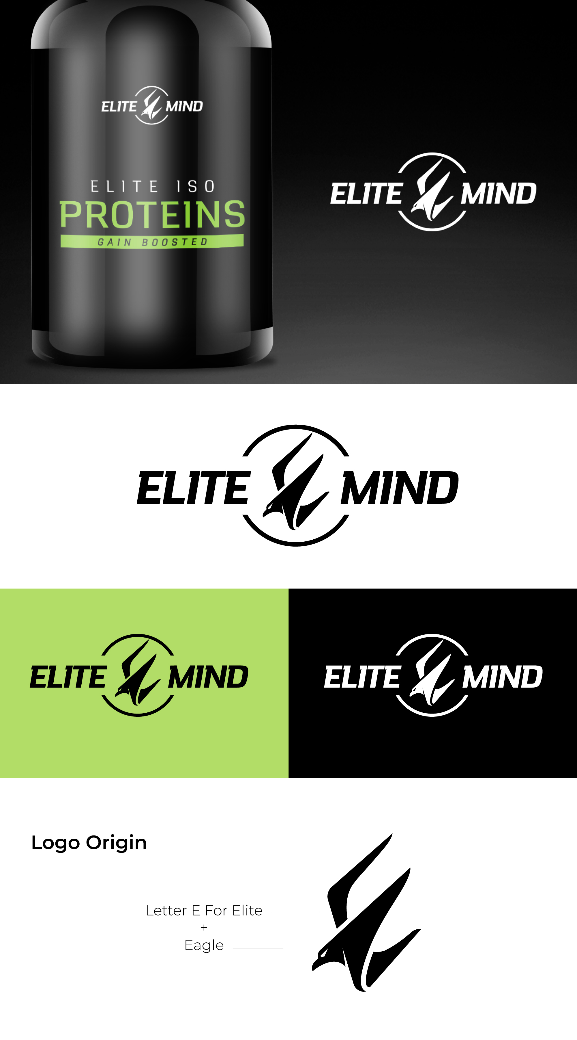 Logo Design by Idea Master Plus for this project | Design #28605570