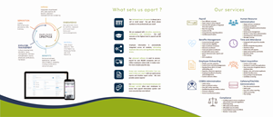 Brochure Design by T_jenny for Employer Support Services, Inc. | Design: #28606210