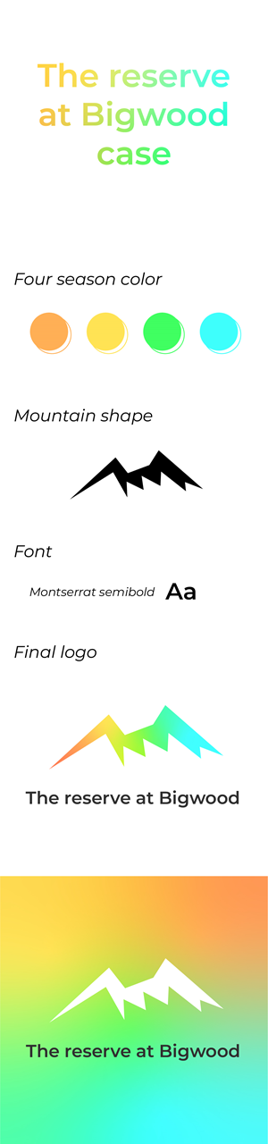 Design de Logo par Adrien De Coninck pour ce projet | Design #28605282