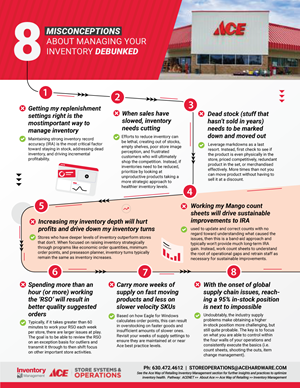 Design Infographie par JK18 pour ce projet | Design : #28629553