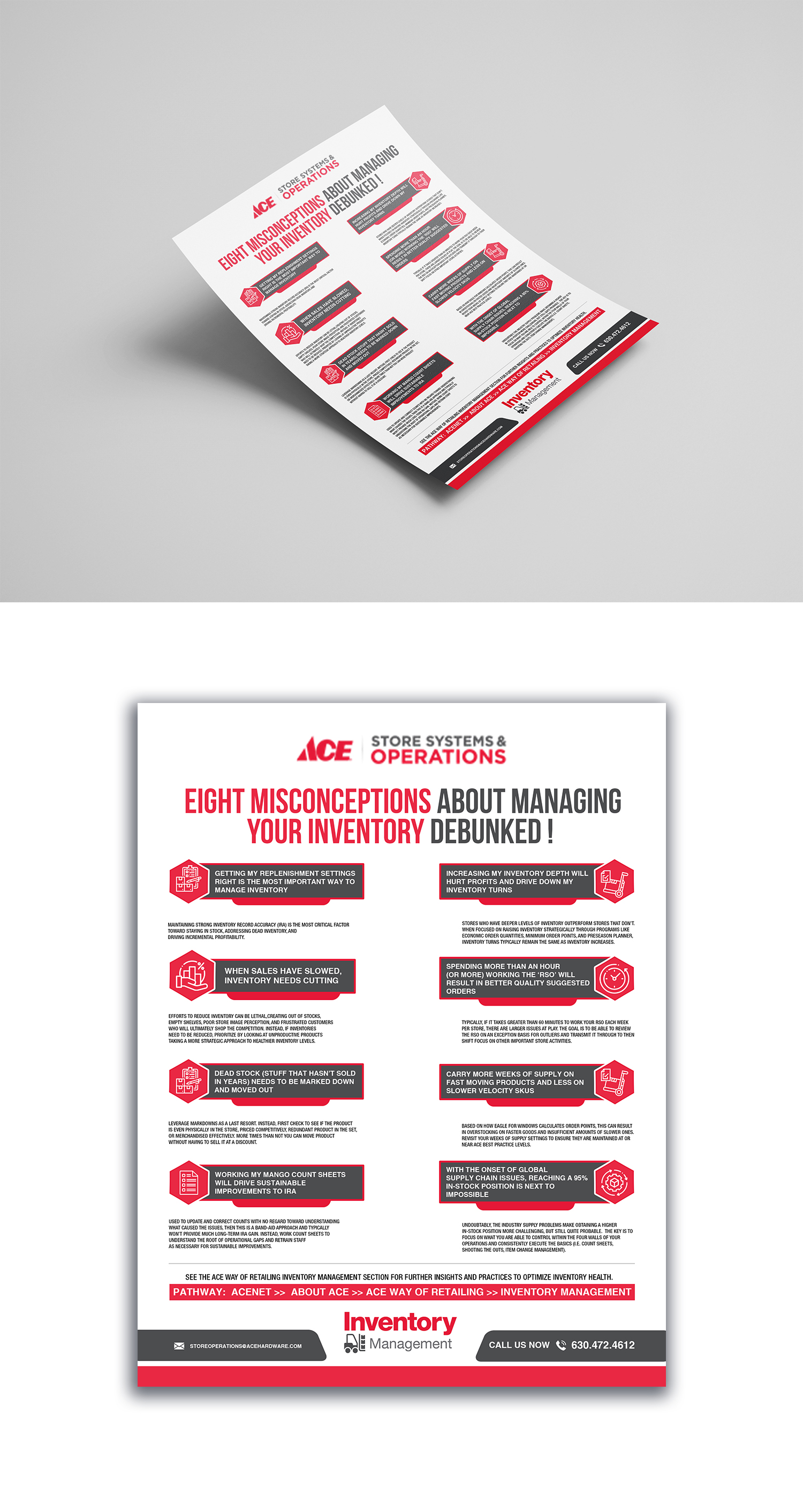 Infographic Design by debdesign for this project | Design #28620397