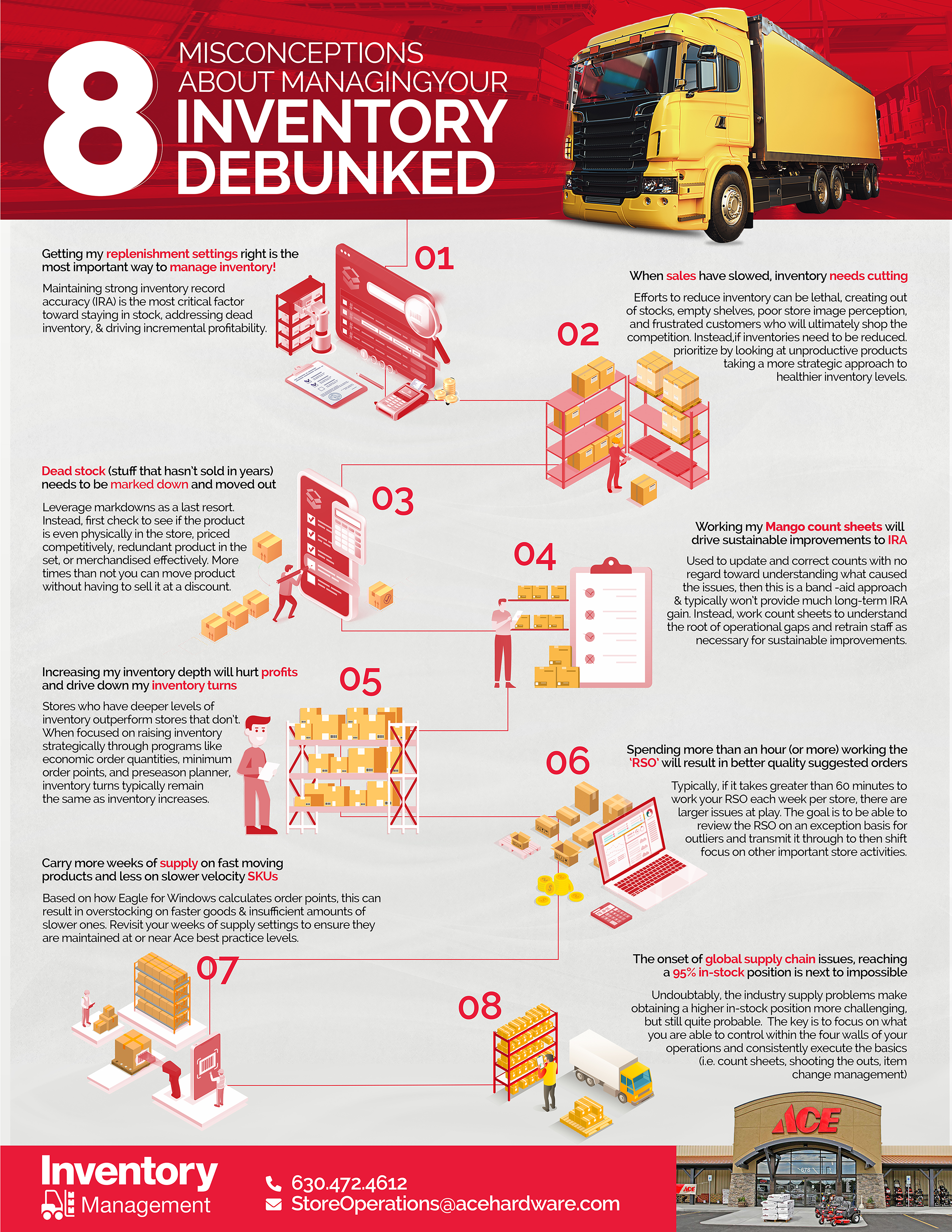 Design Infographie par Graphic Guy pour ce projet | Design #28624689