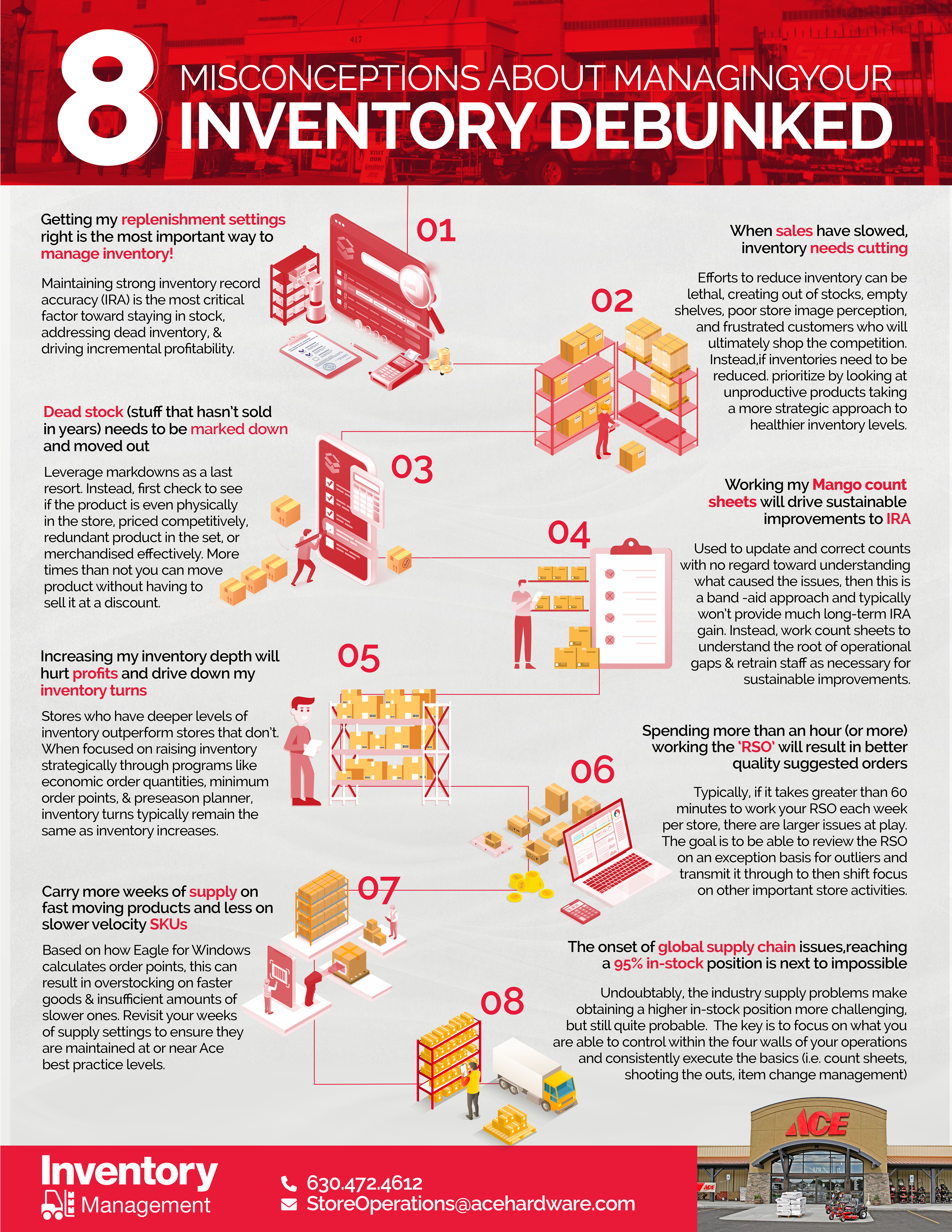 Infografik-Design von Graphic Guy für dieses Projekt | Design #28631133