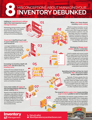 Infografik-Design von Graphic Guy für dieses Projekt | Design: #28631133