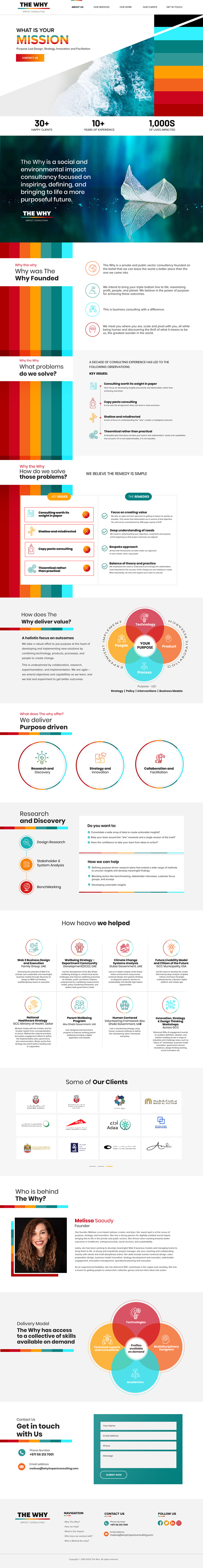 Web Design by Blue Sparrow for this project | Design #28628841