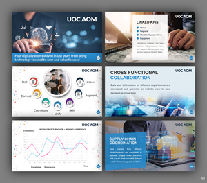 PowerPoint Design by pb for Autoware S.r.l. unipersonale - P.IVA  IT02552000248 | Design: #28633306