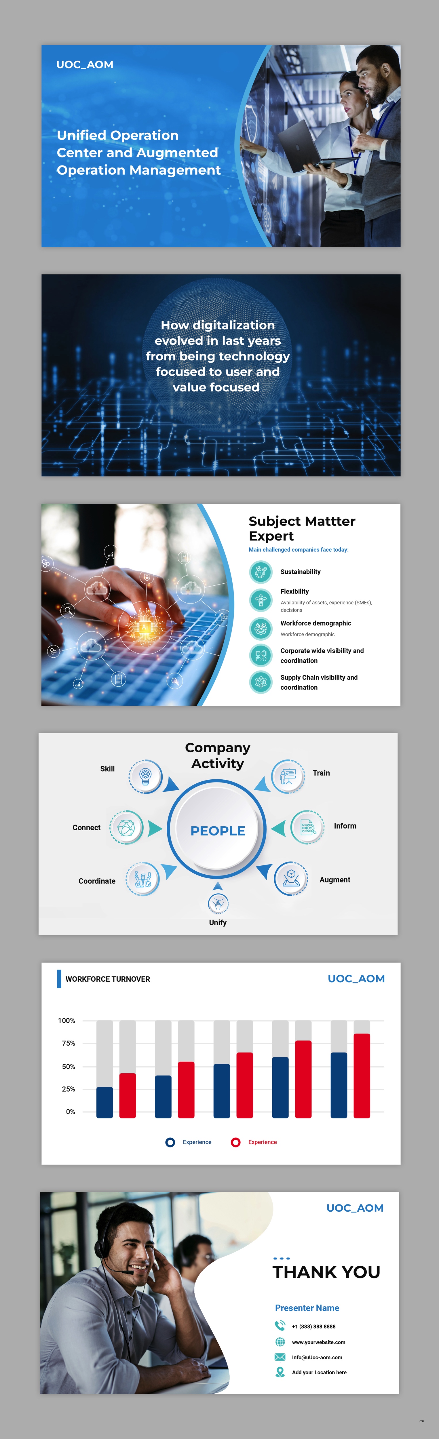 PowerPoint-Design von pb für Autoware S.r.l. unipersonale - P.IVA  IT02552000248 | Design #28633307
