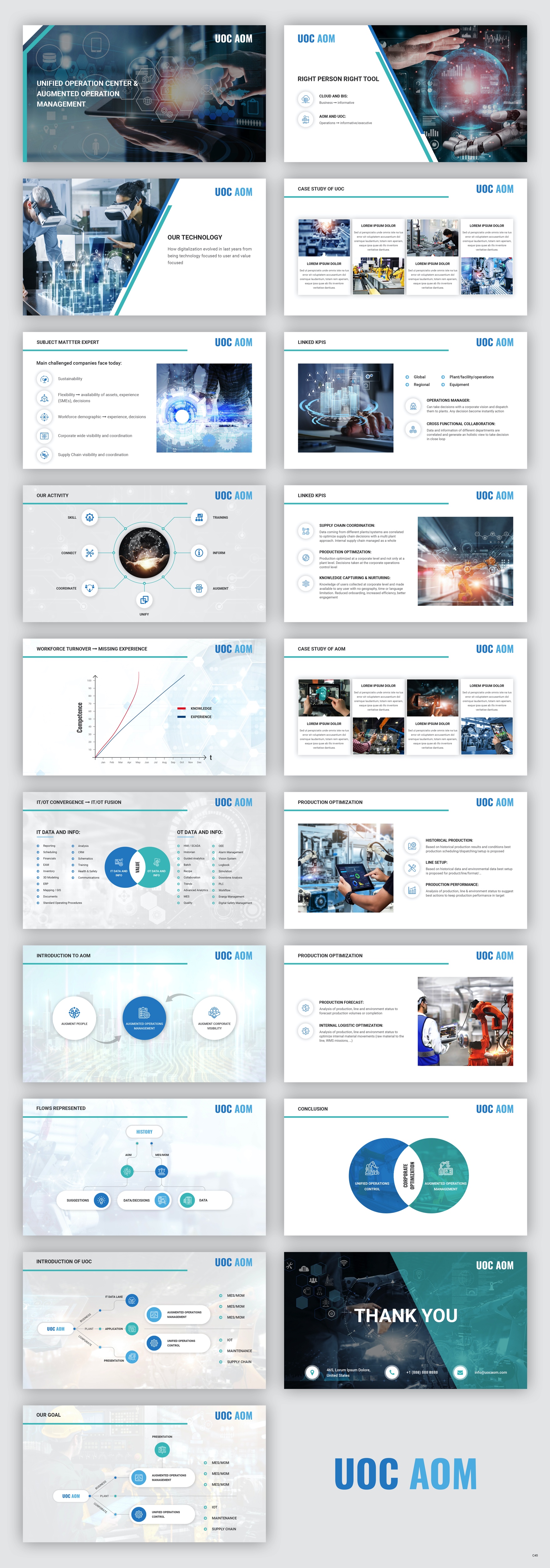 PowerPoint Design by pb for Autoware S.r.l. unipersonale - P.IVA  IT02552000248 | Design #28683762