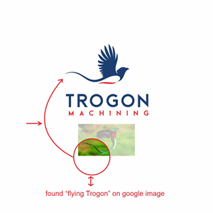 Logo Design by Ashani Bhattacharya for this project | Design: #28695346