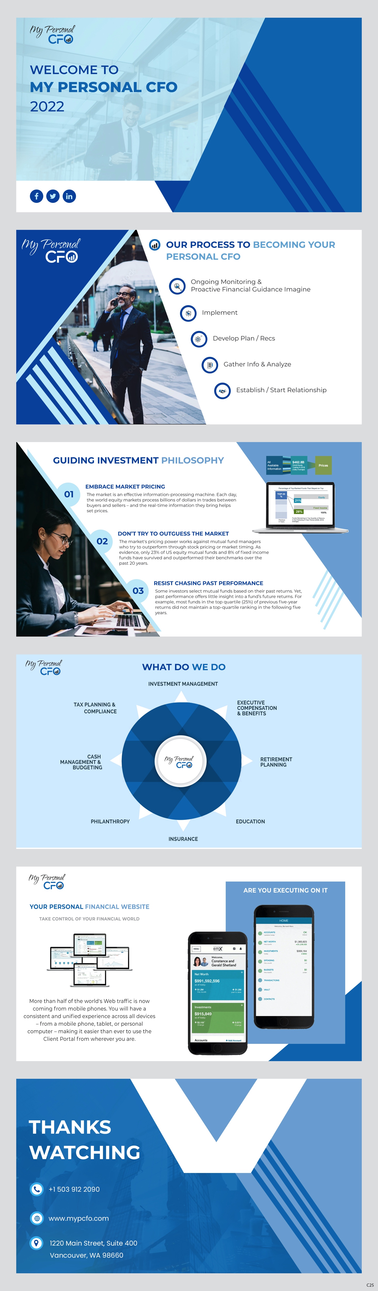 Catalogue Design by pb for this project | Design #28674916