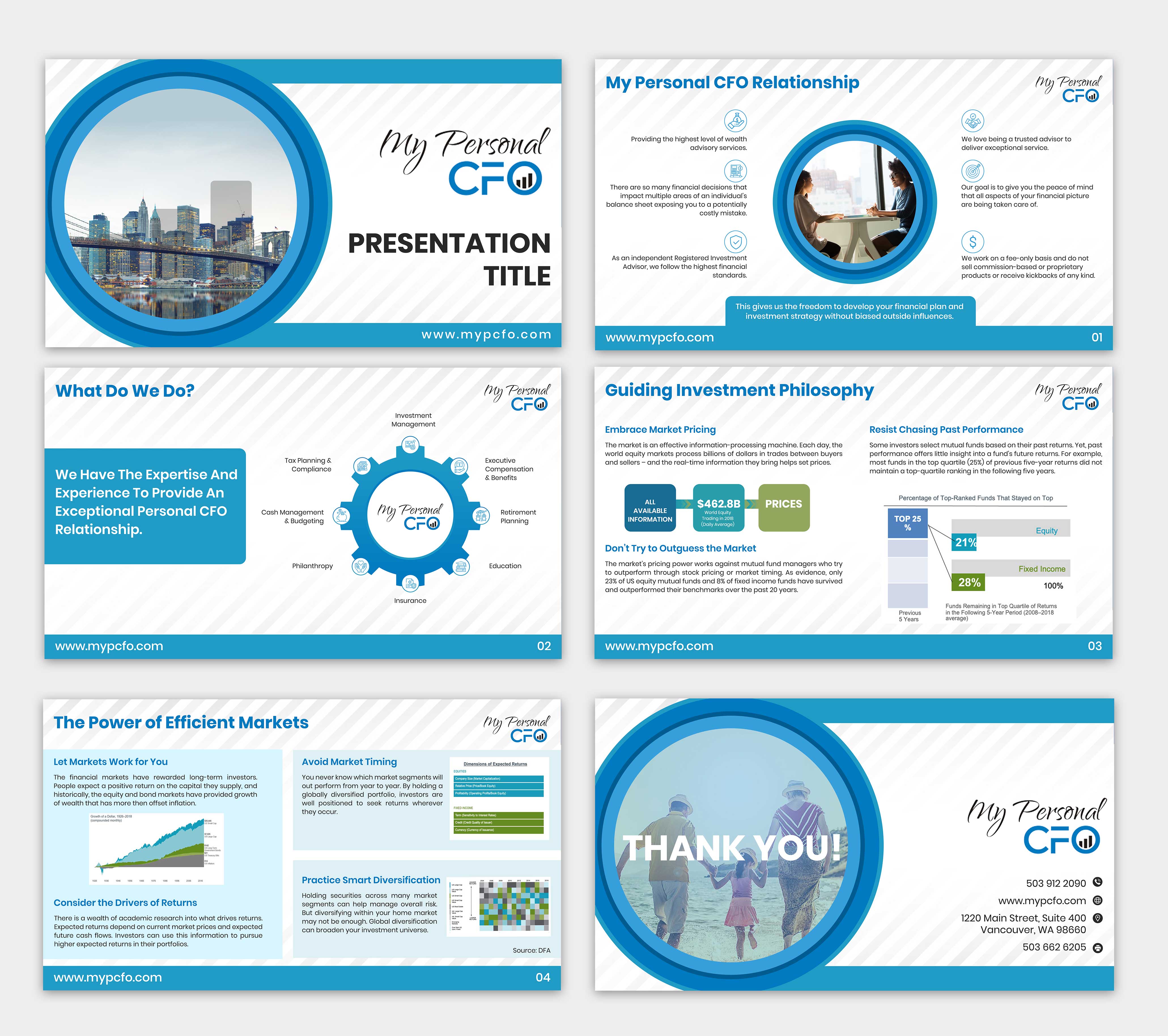 Katalog-Design von SAI DESIGNS für dieses Projekt | Design #28662436