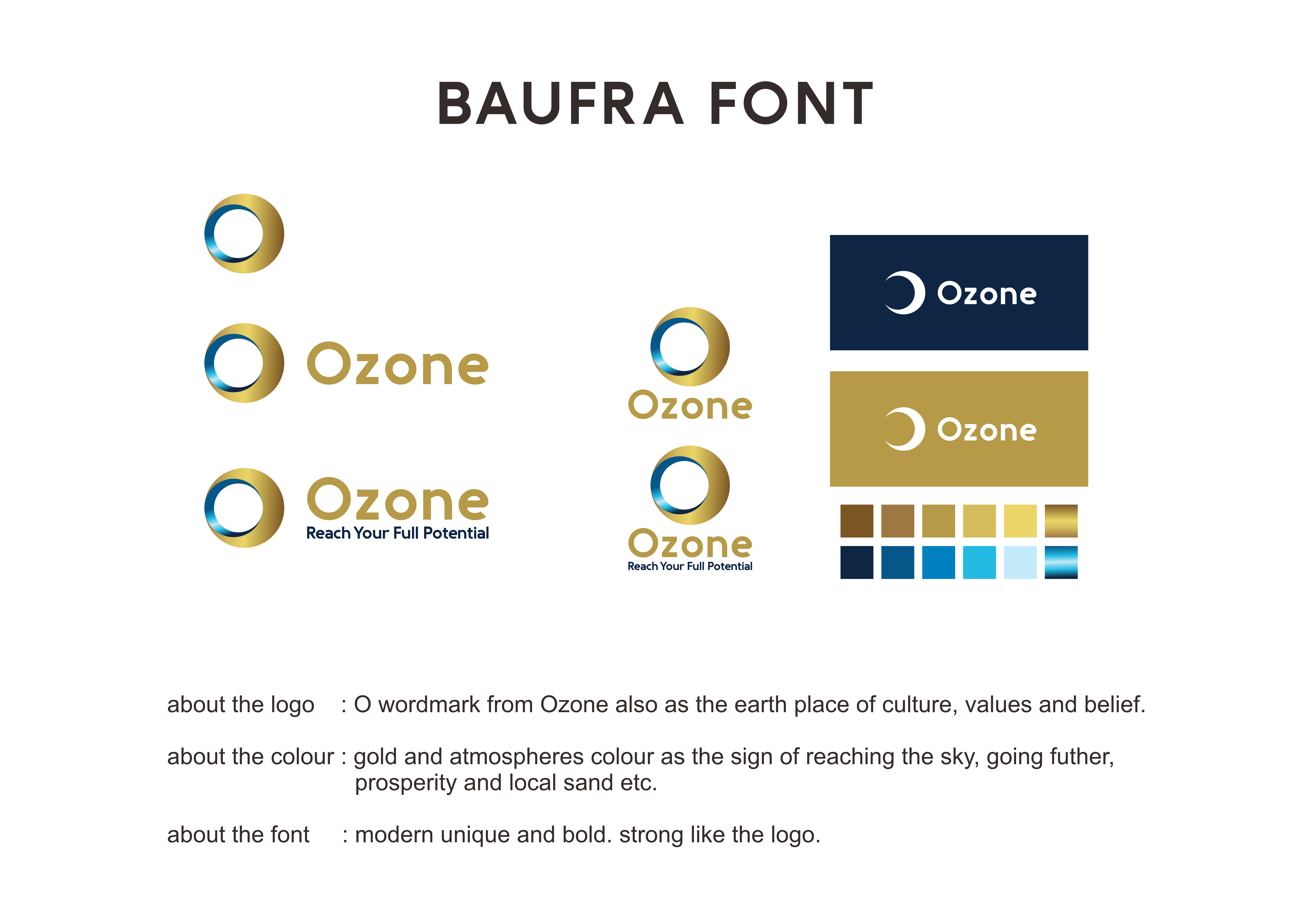 Diseño de Logo por big daddy bojat para este proyecto | Diseño #28734711