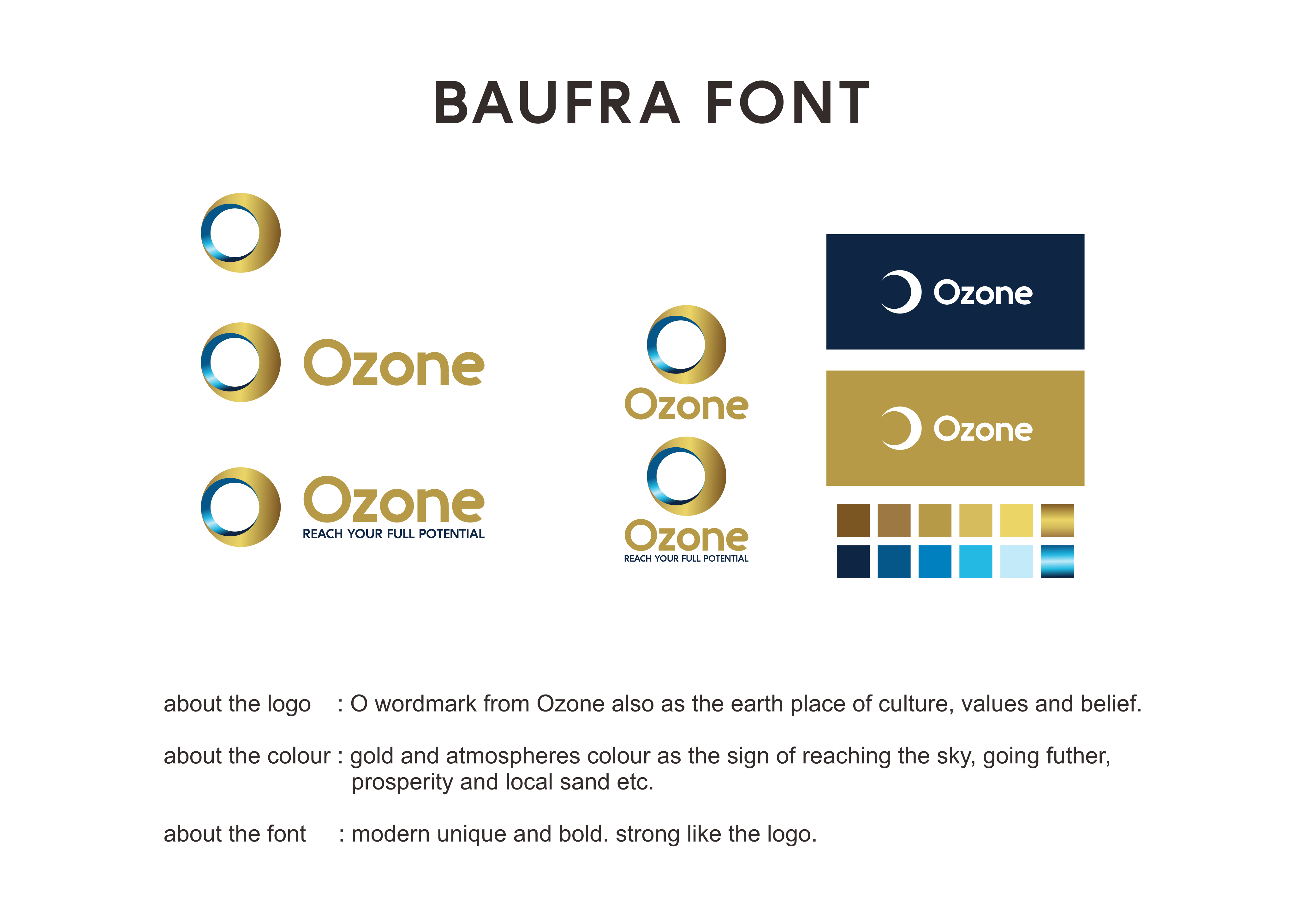 Logo-Design von big daddy bojat für dieses Projekt | Design #28734712