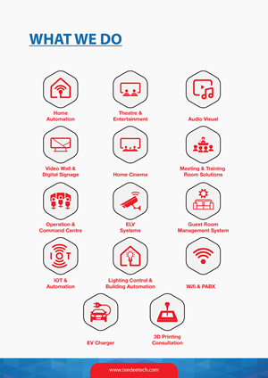 Catalogue Design by syed2024 for this project | Design: #28930795