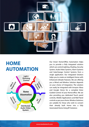 Catalogue Design by syed2024 for this project | Design: #28930812