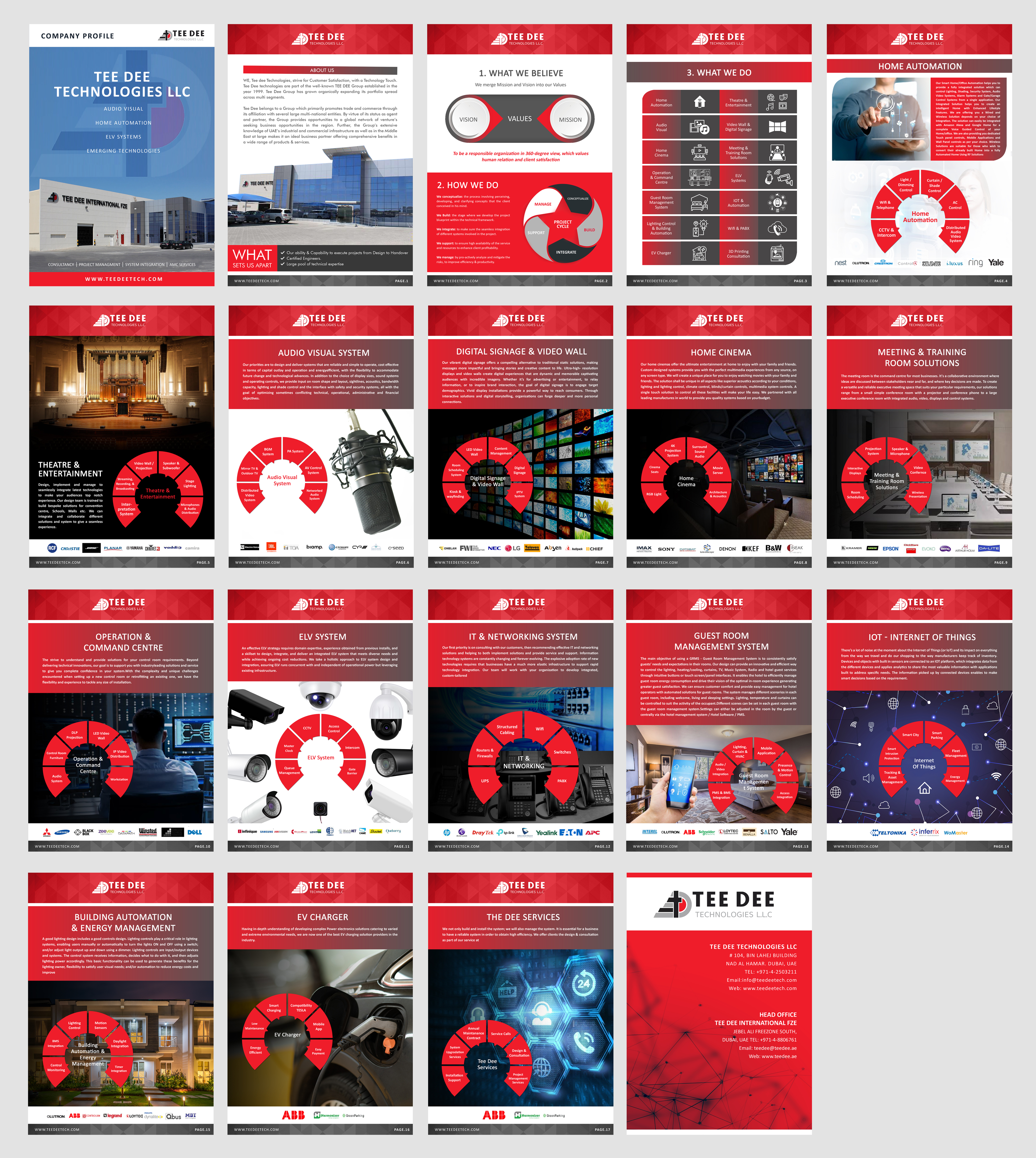 Catalogue Design by aj for this project | Design #28912866