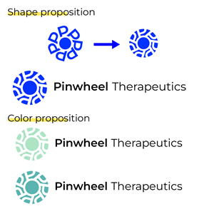 Design de Logo par Adrien De Coninck pour ce projet | Design : #28664311