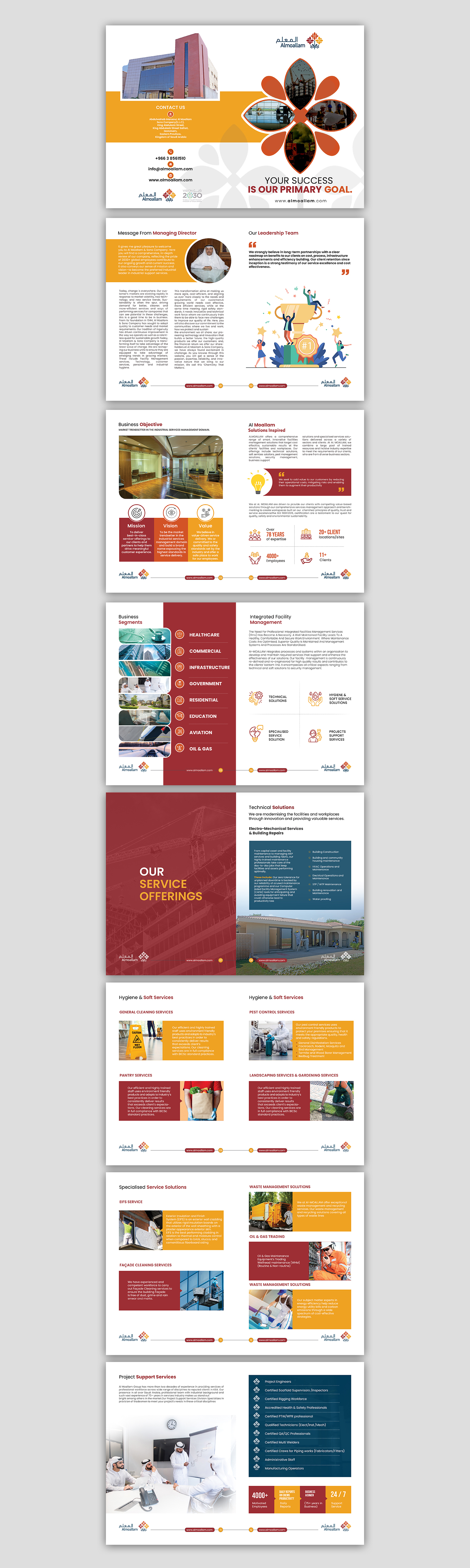 Diseño de Brochure por debdesign para este proyecto | Diseño #28682278