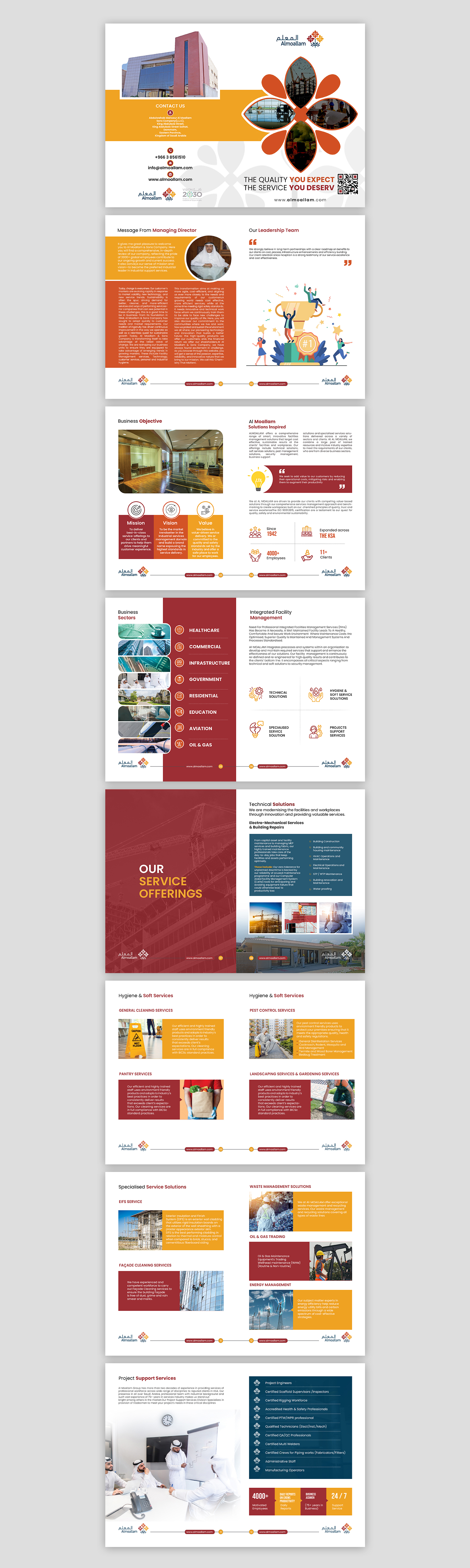Brochure Design by debdesign for this project | Design #28686979