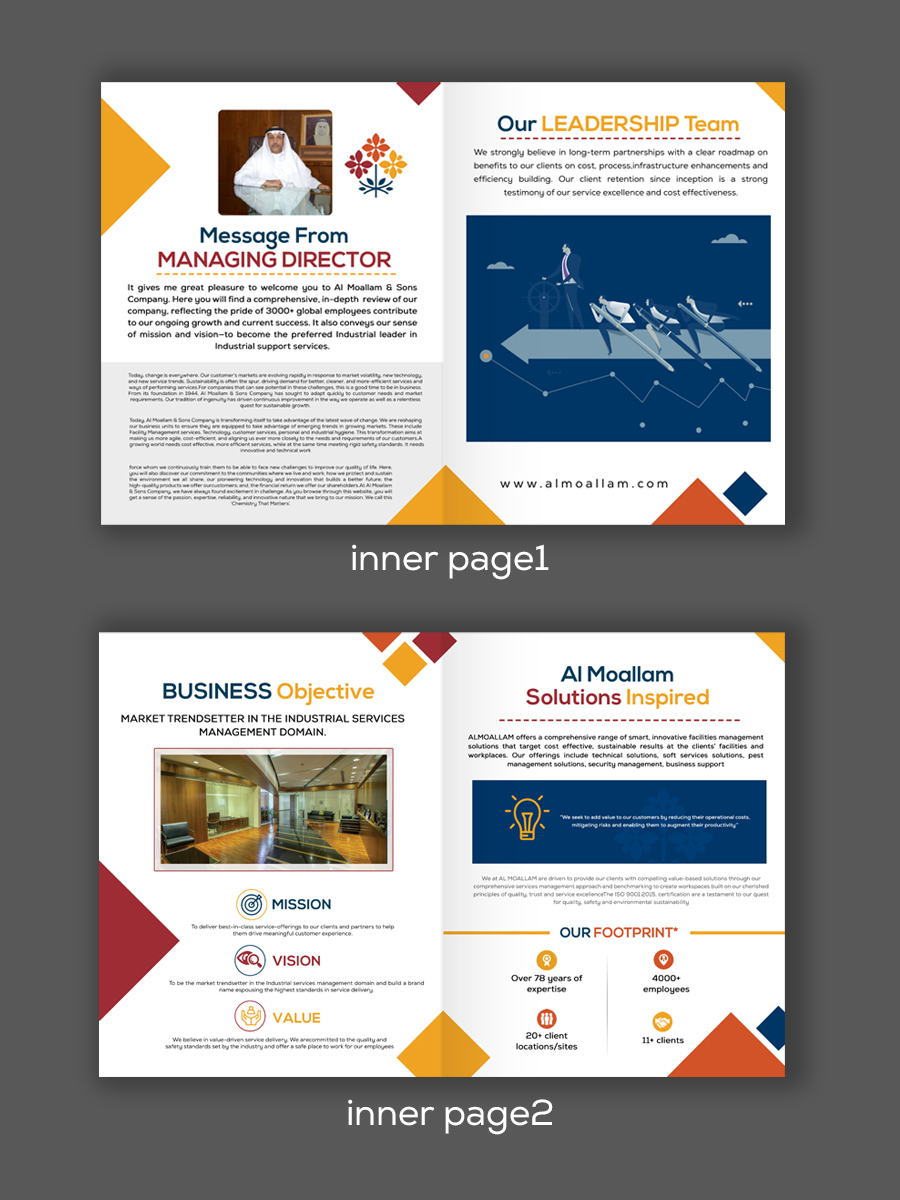 Diseño de Brochure por n214008 para este proyecto | Diseño #28685251