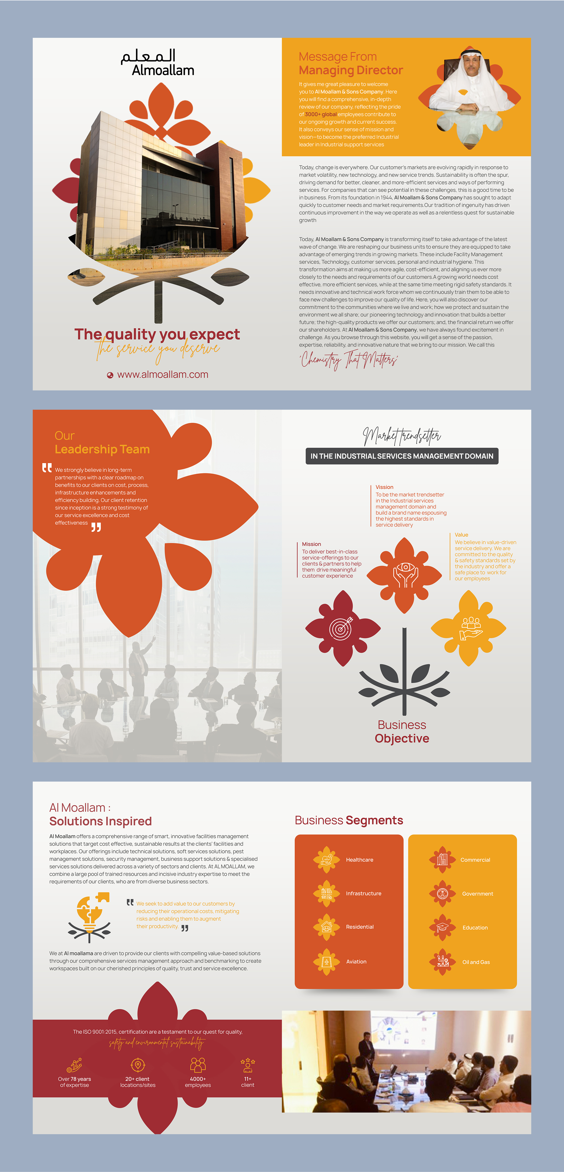 Diseño de Brochure por Graphic Guy para este proyecto | Diseño #28682590