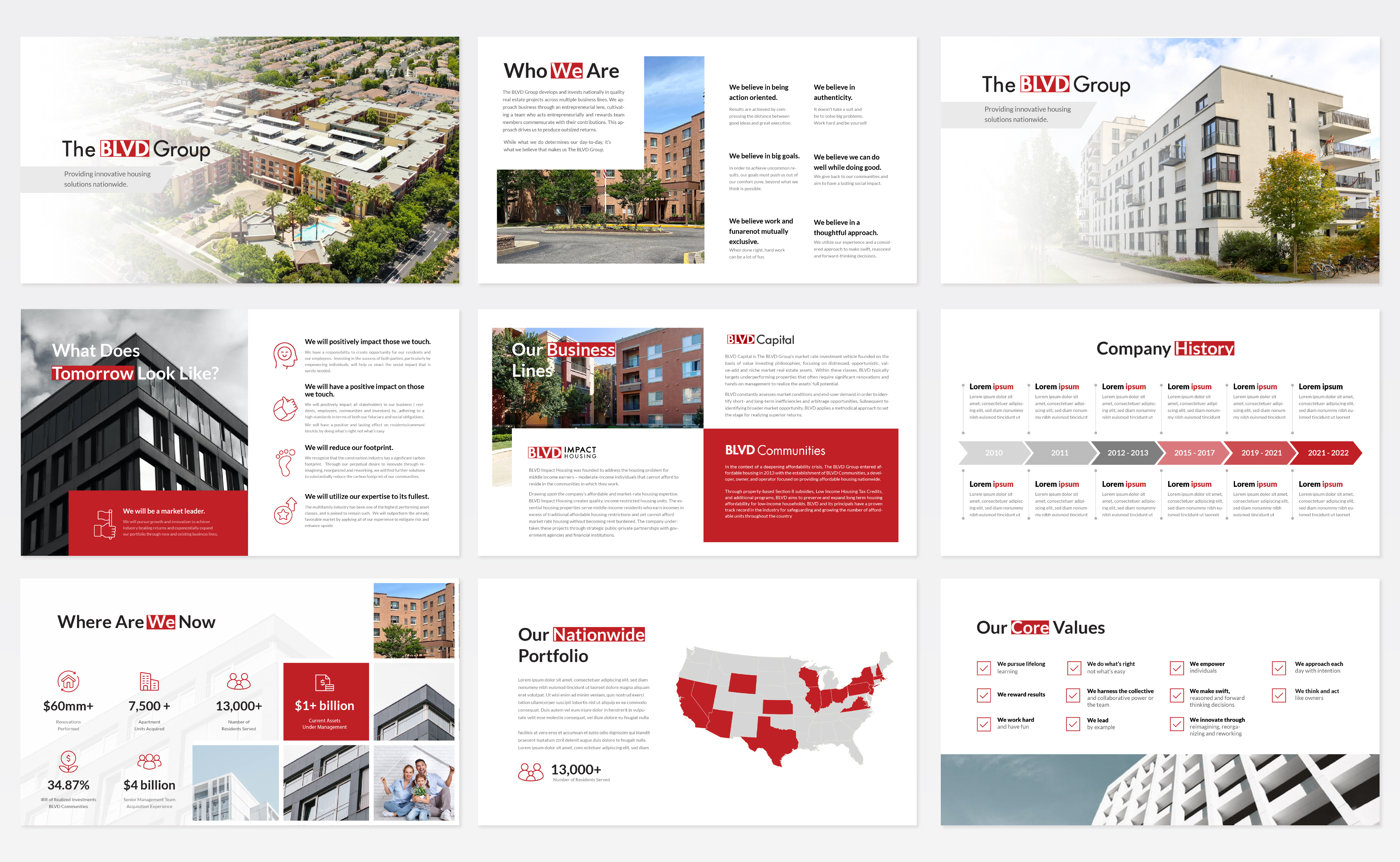 PowerPoint Design by Kartik 41 for this project | Design #28697732