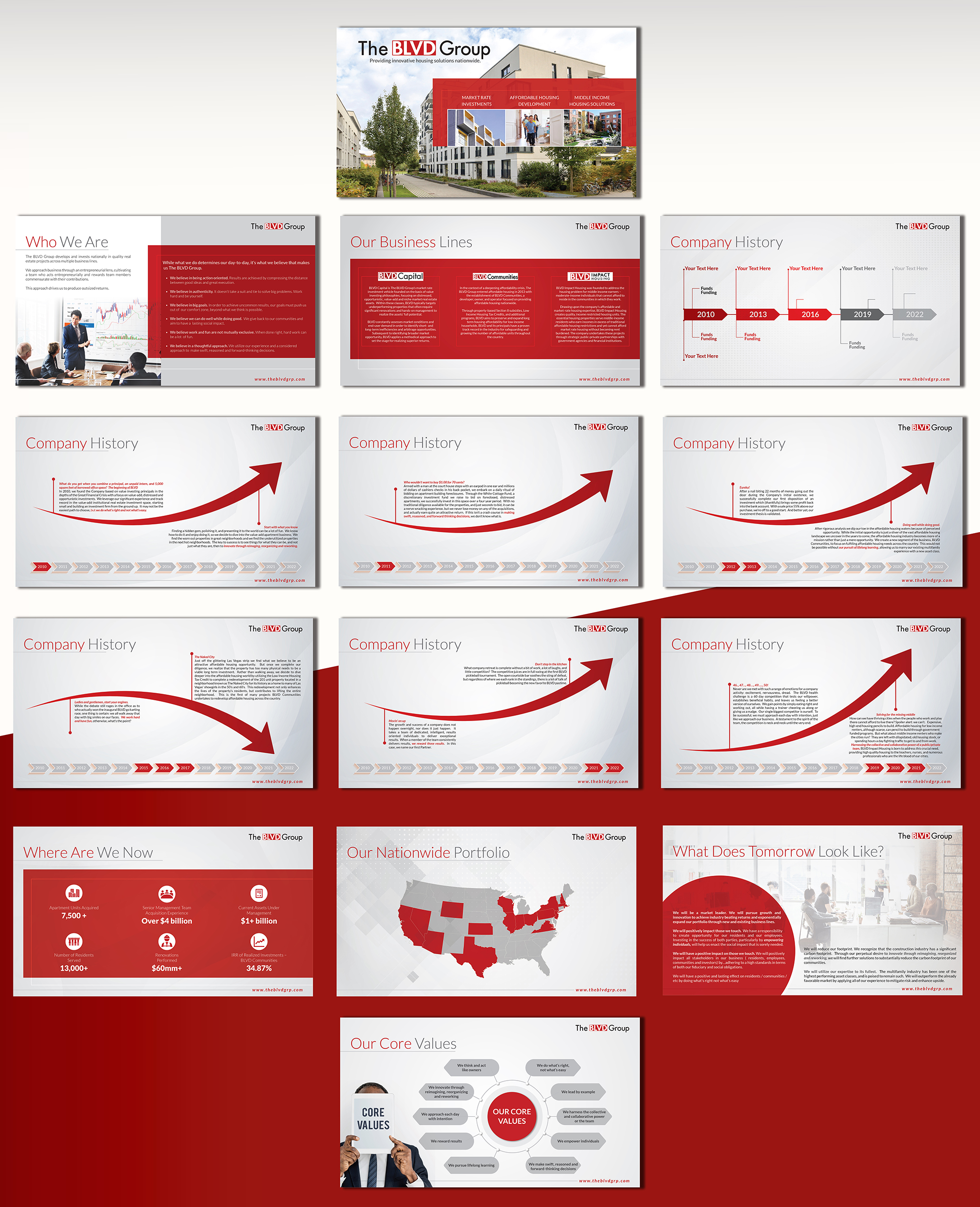 PowerPoint Design by creativemood438 for this project | Design #28694010