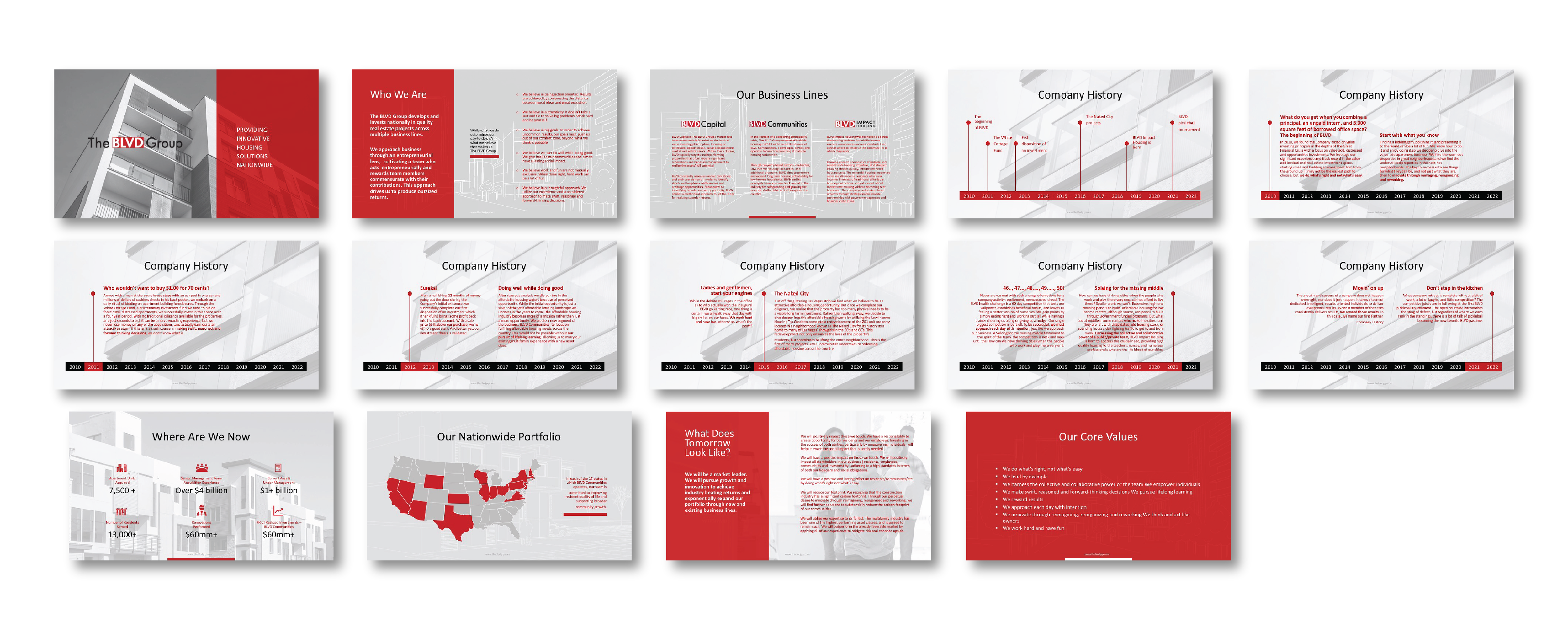 PowerPoint Design by aputski for this project | Design #28691481