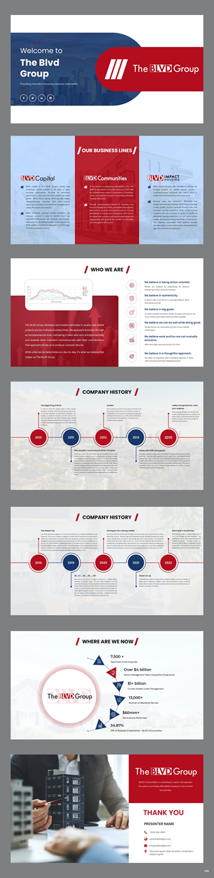 PowerPoint-Design von pb für dieses Projekt | Design #28671364