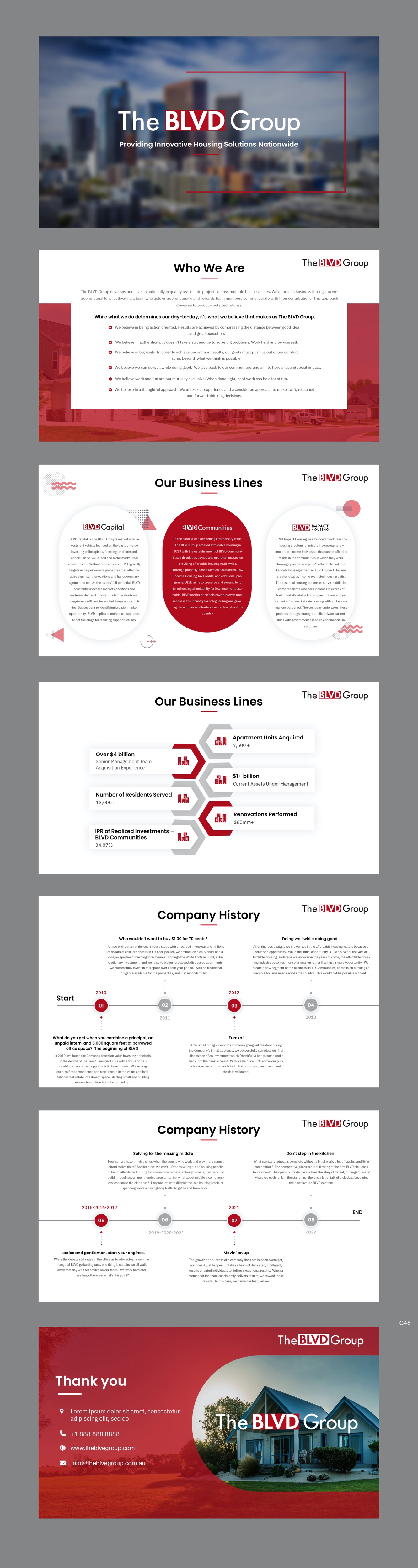 Design de PowerPoint par pb pour ce projet | Design #28671365